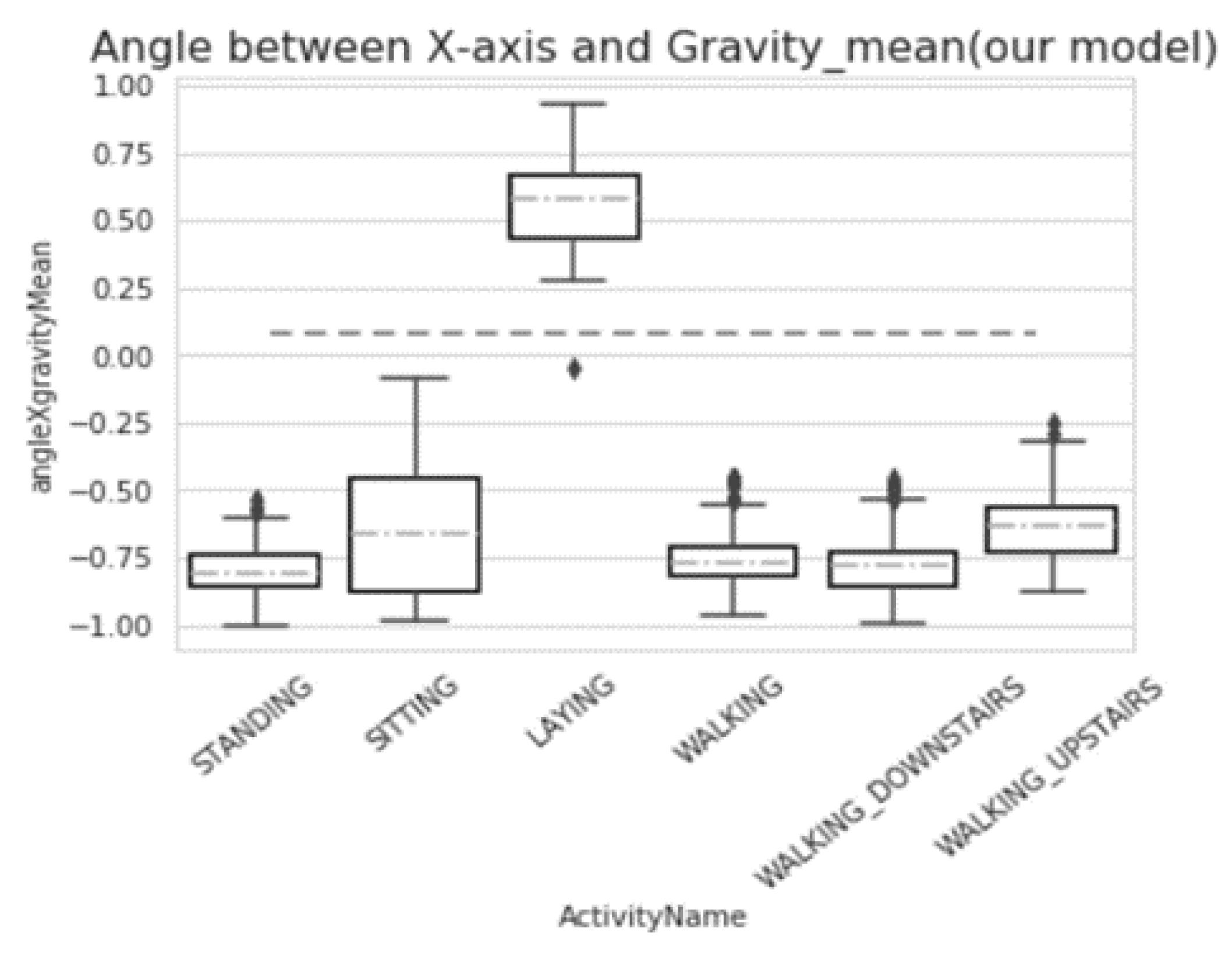 Sensors 20 02189 g008 Sensors 20 02189 g008