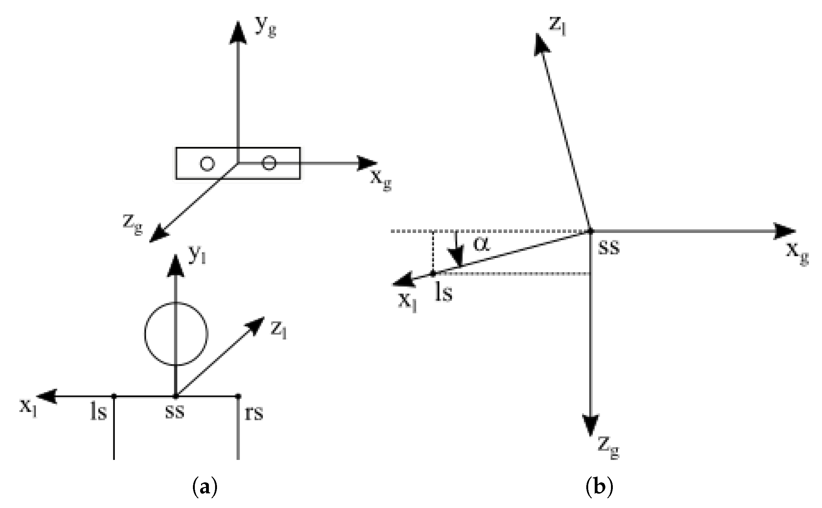 Sensors 20 02190 g001