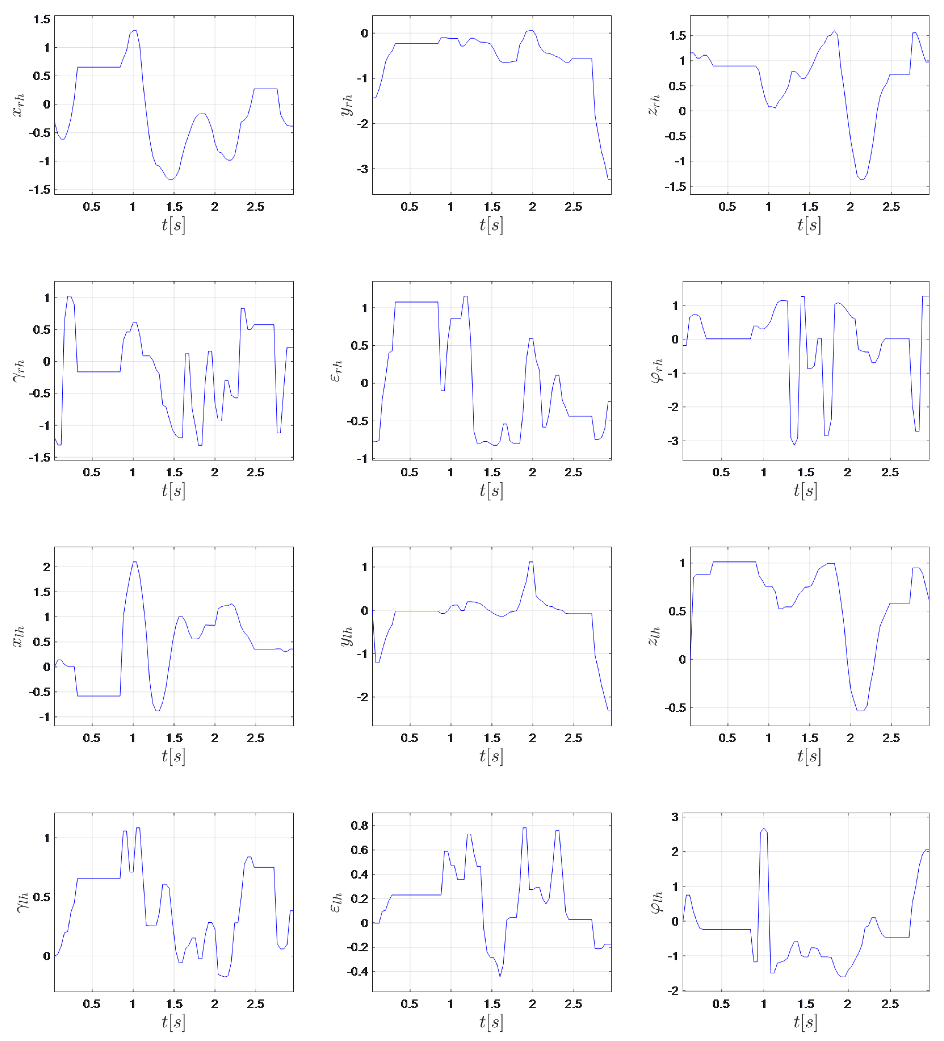 Sensors 20 02190 g002