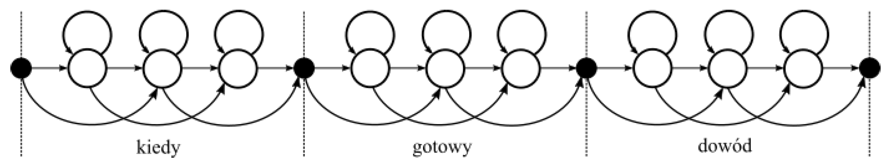 Sensors 20 02190 g004