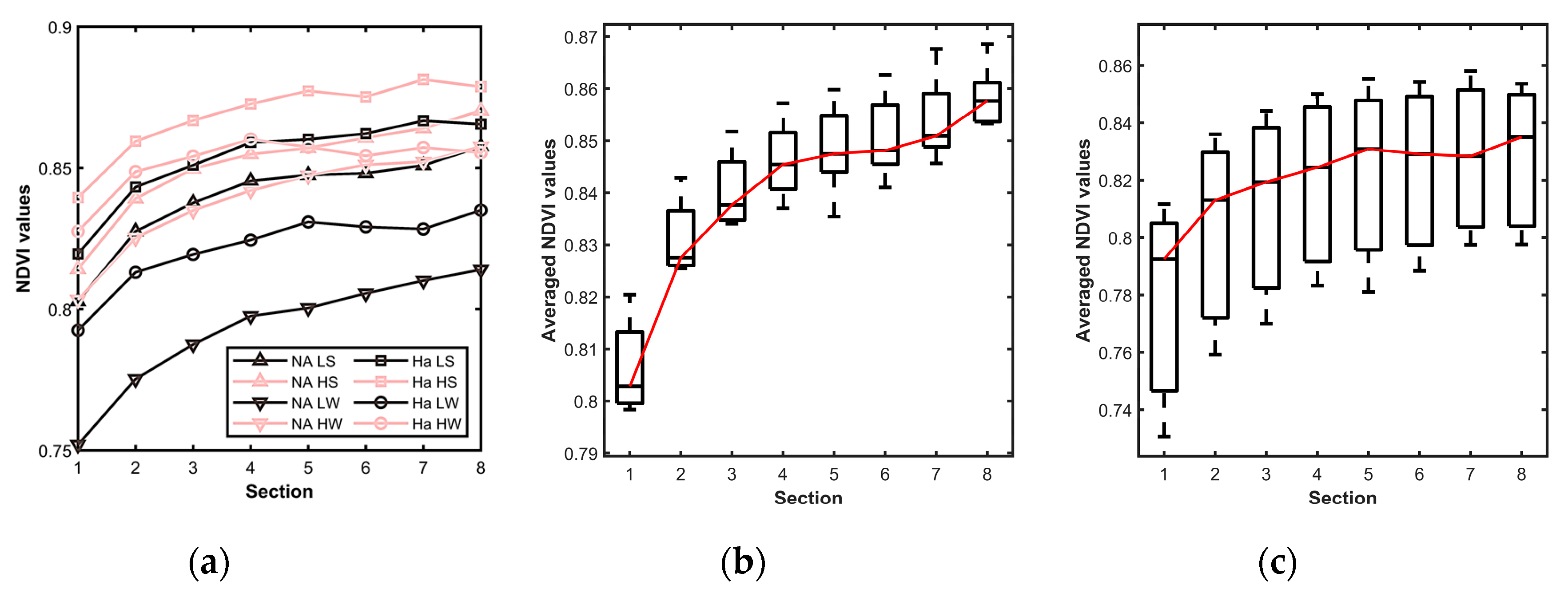 Sensors 20 02194 g010 Sensors 20 02194 g010