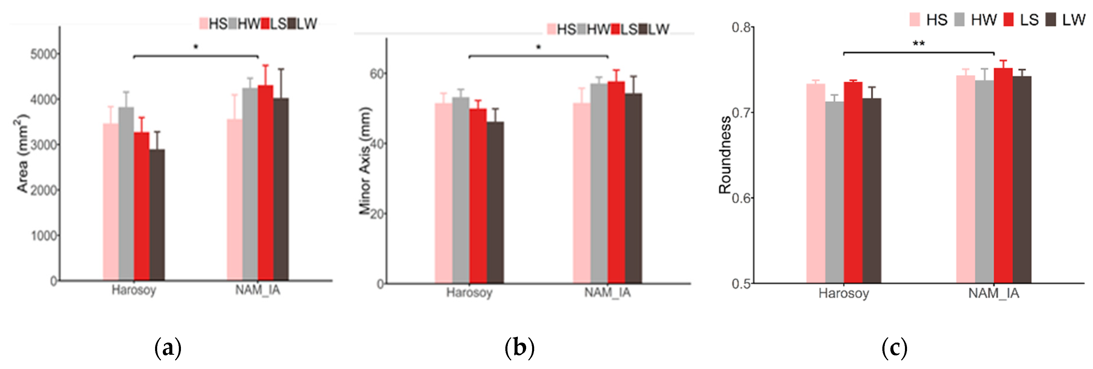 Sensors 20 02194 g011 Sensors 20 02194 g011