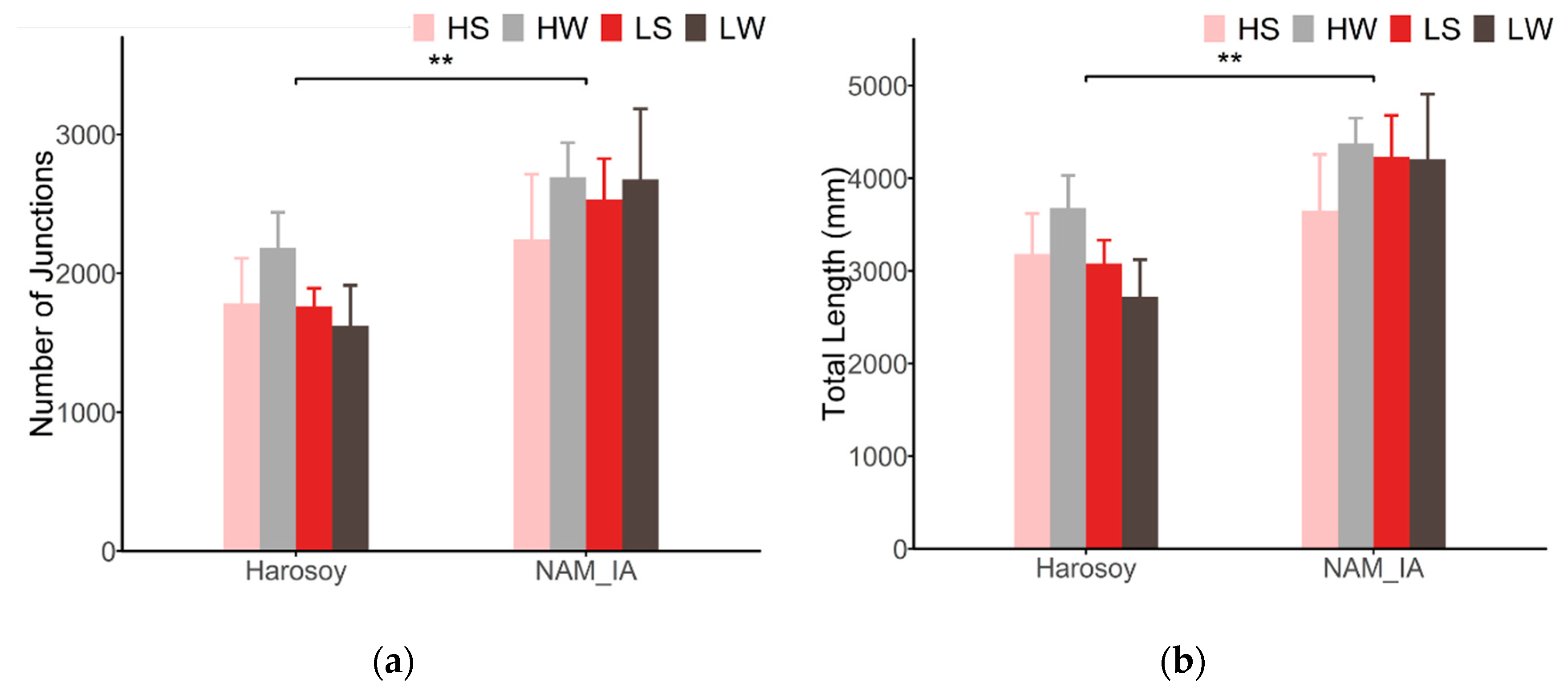 Sensors 20 02194 g012 Sensors 20 02194 g012