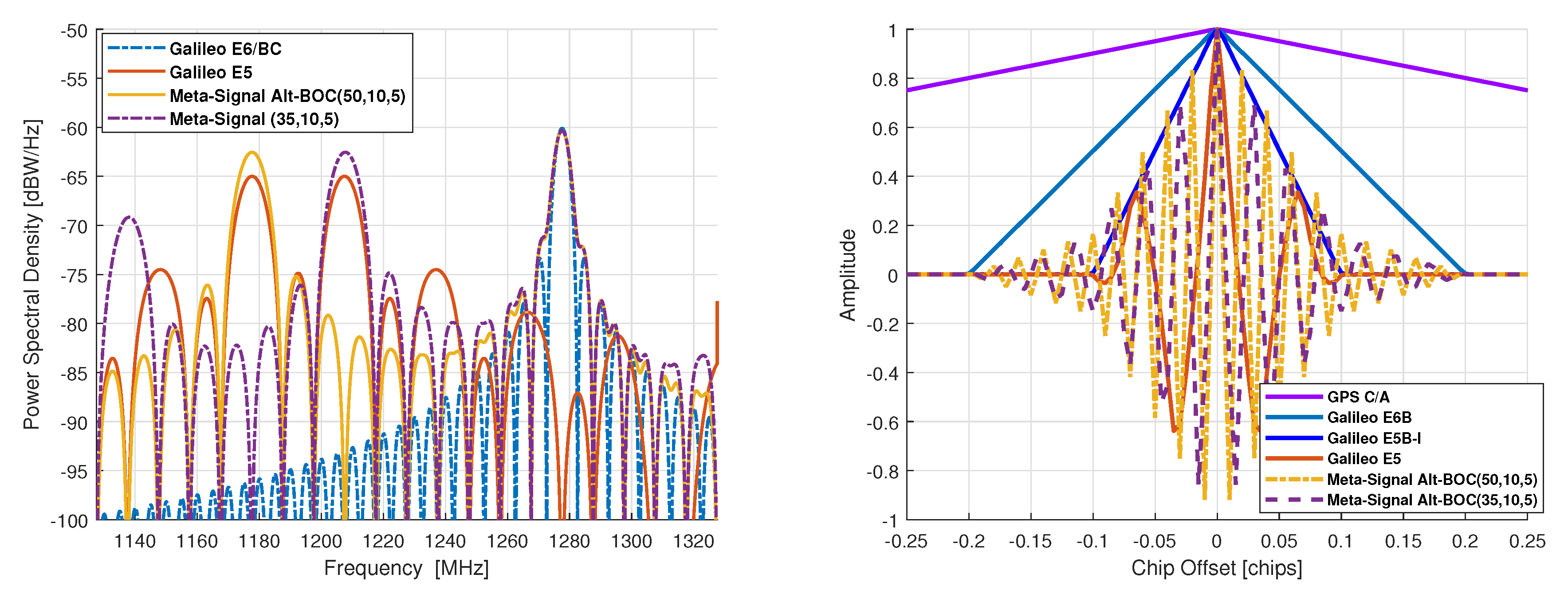 Sensors 20 02196 g003