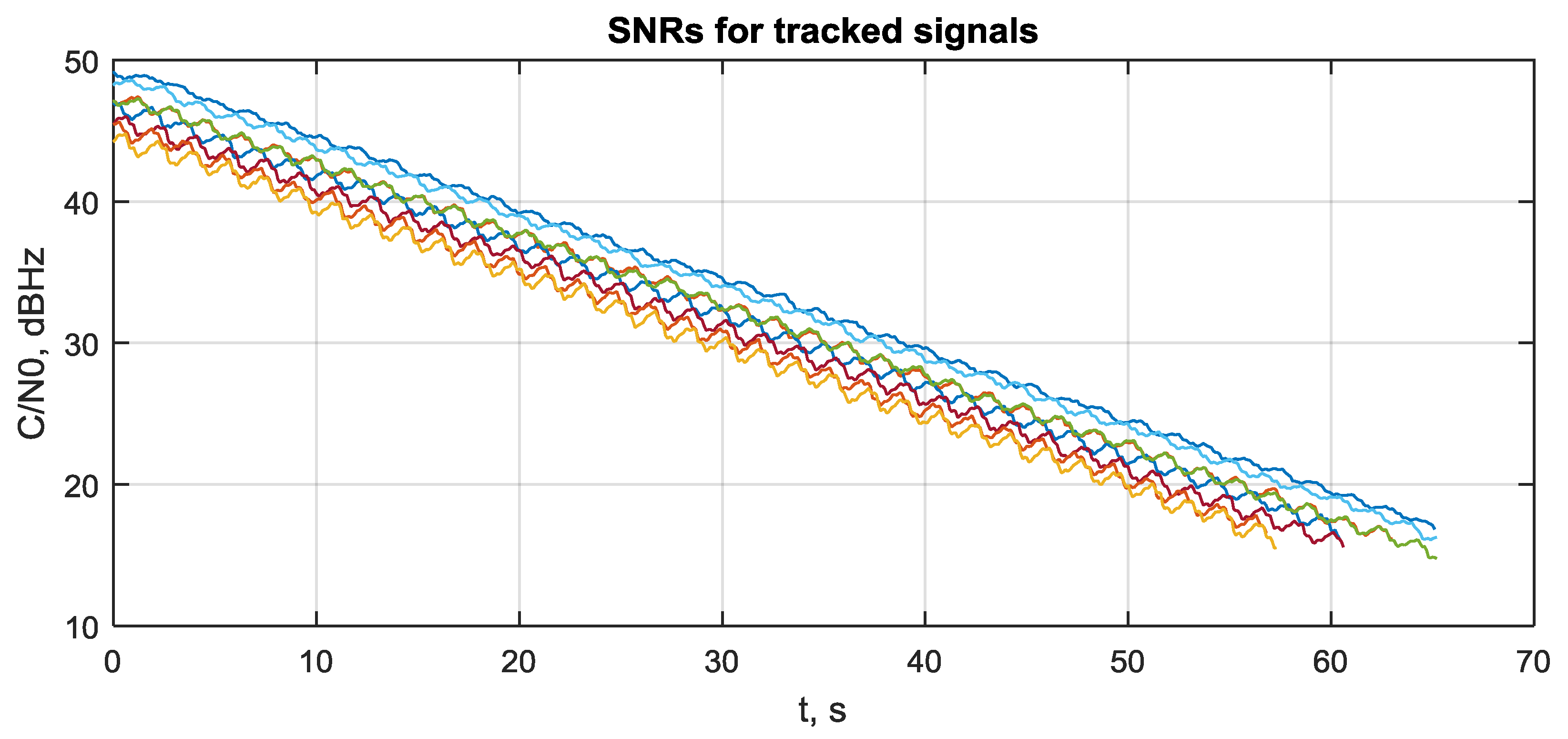 Sensors 20 02203 g011