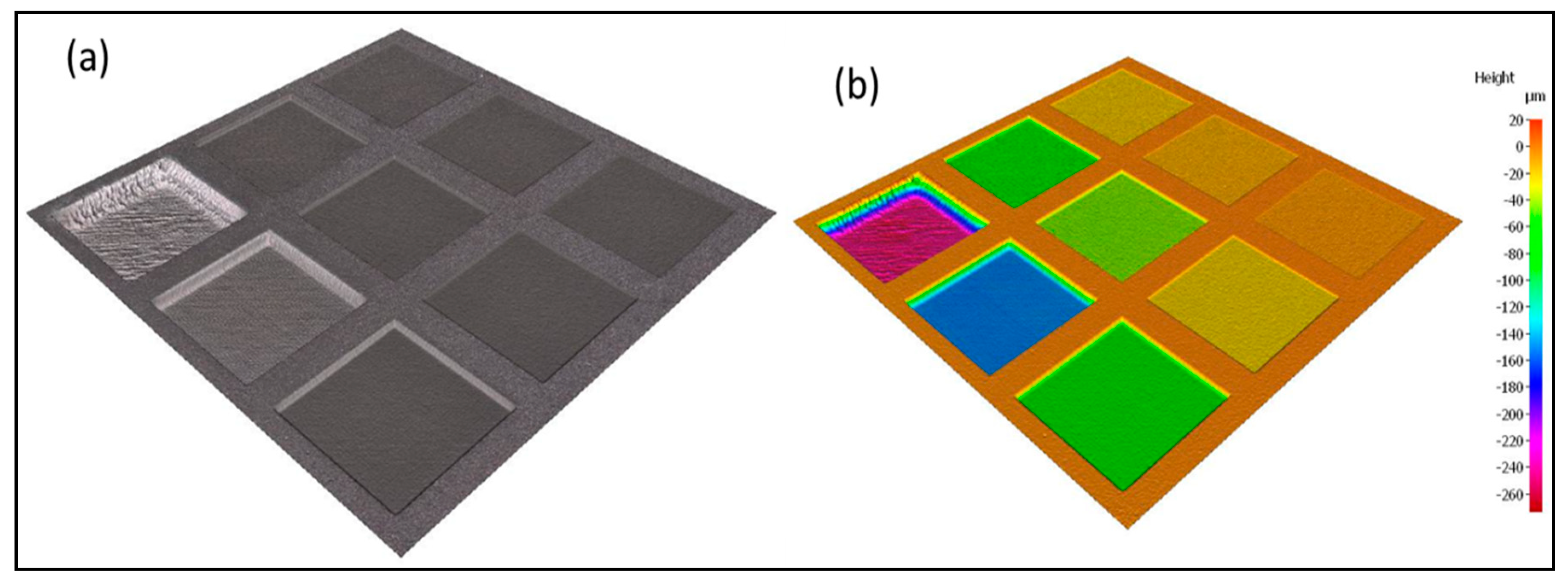 Sensors 20 02206 g005 Sensors 20 02206 g005