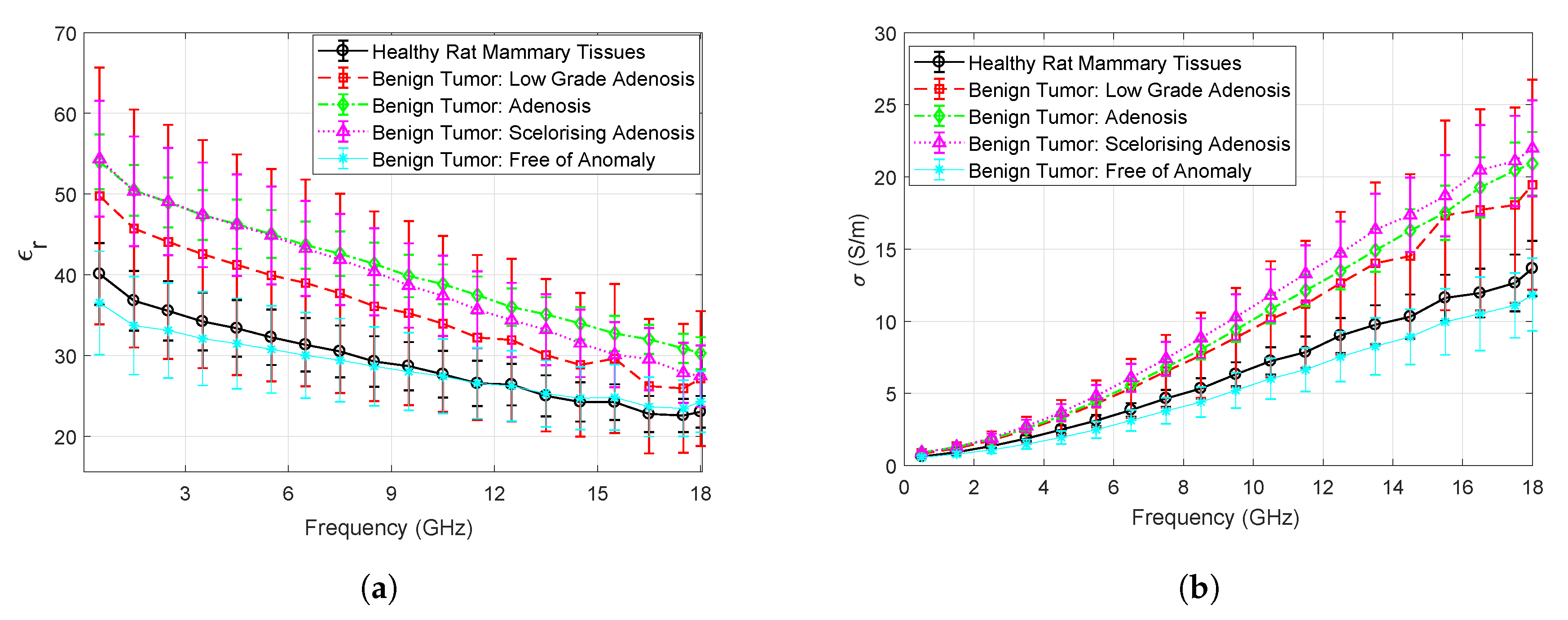 Sensors 20 02214 g003 Sensors 20 02214 g003