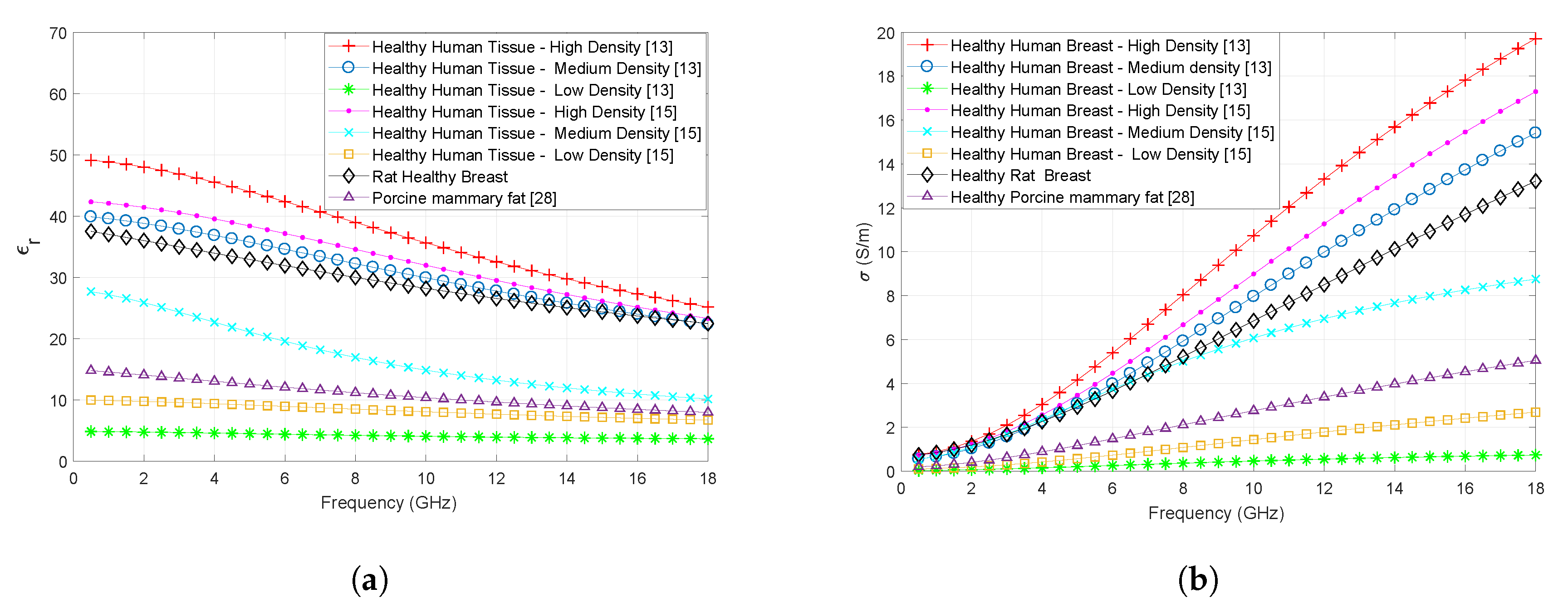 Sensors 20 02214 g006 Sensors 20 02214 g006