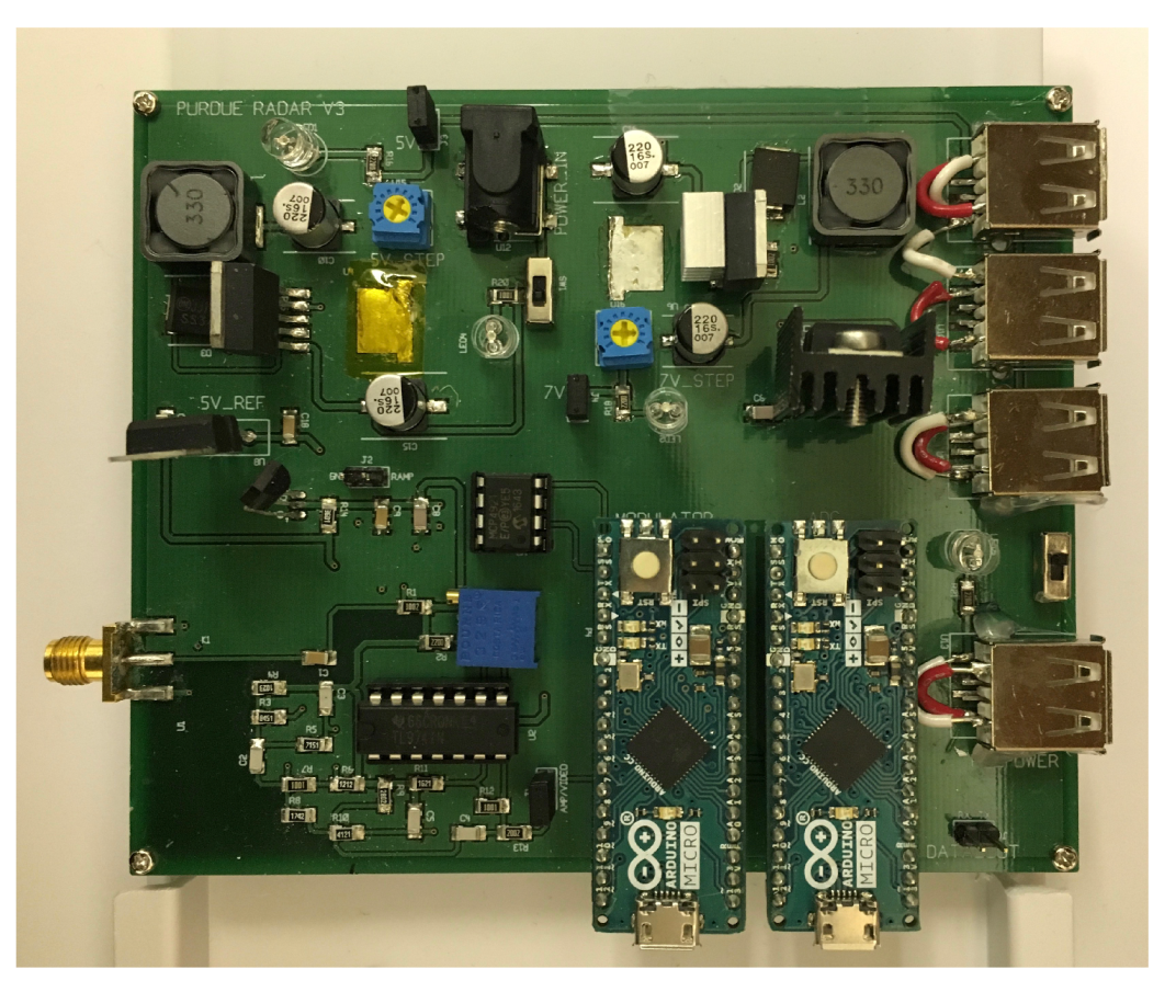 Sensors 20 02215 g005