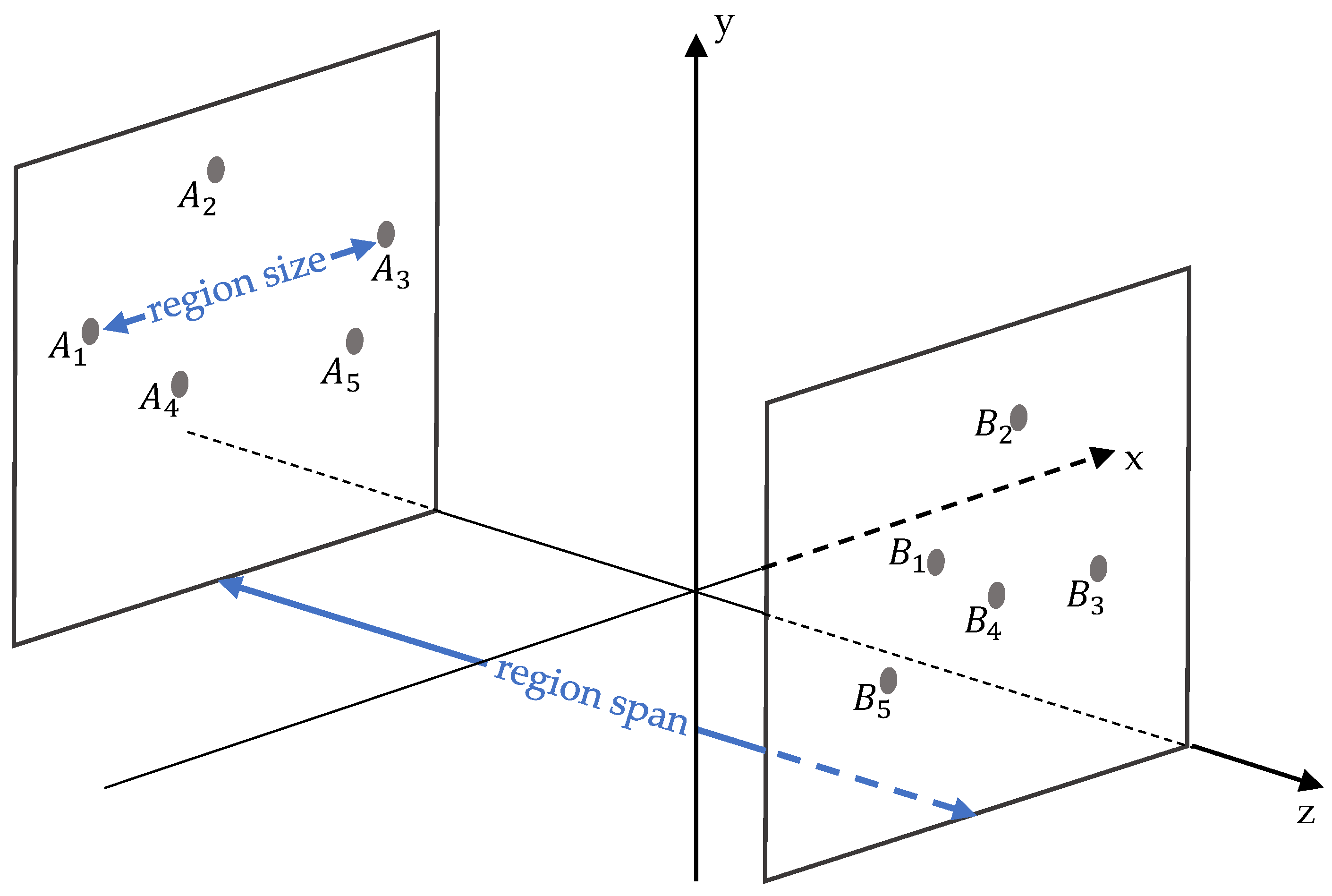 Sensors 20 02224 g004
