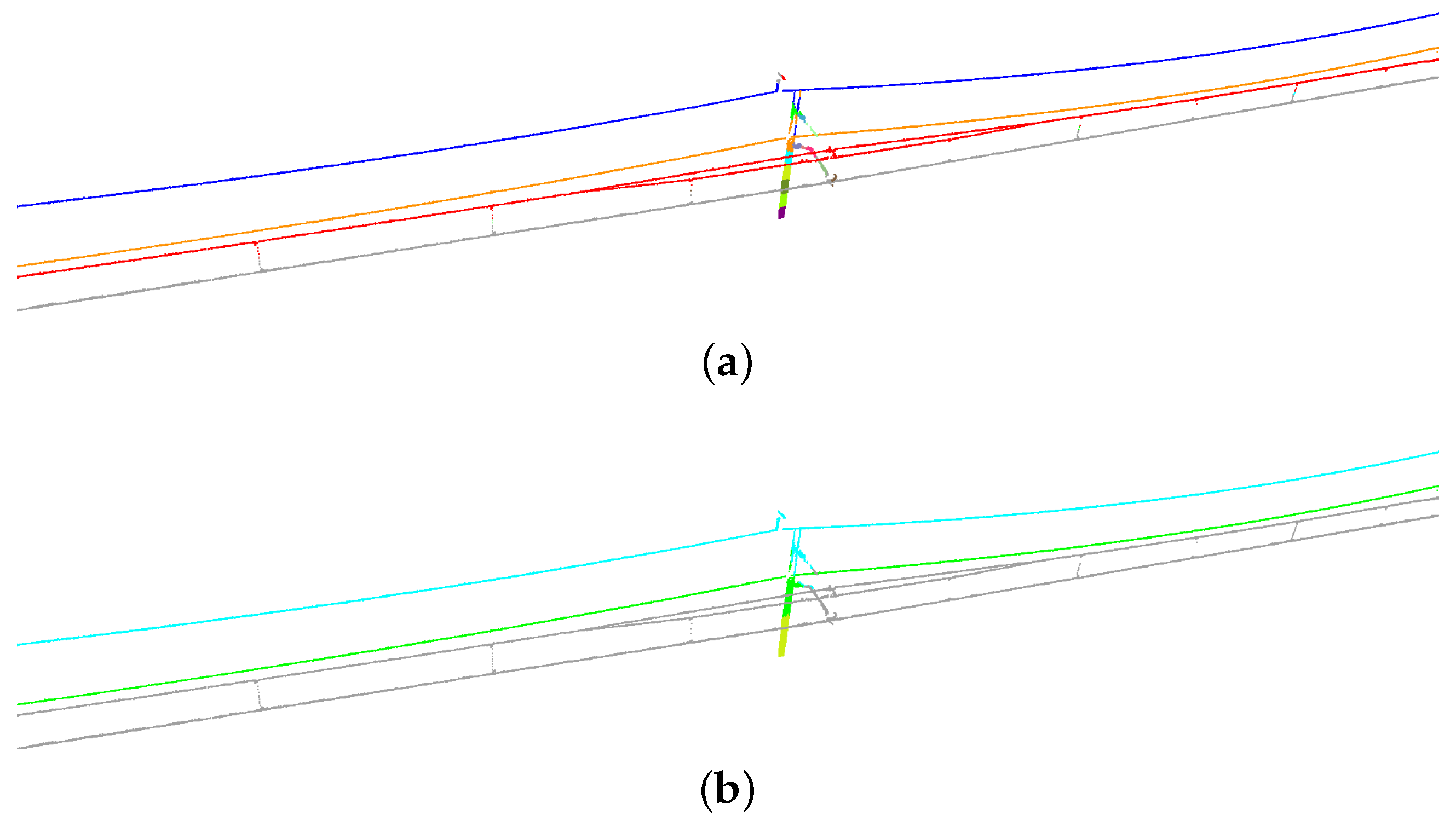 Sensors 20 02224 g008a