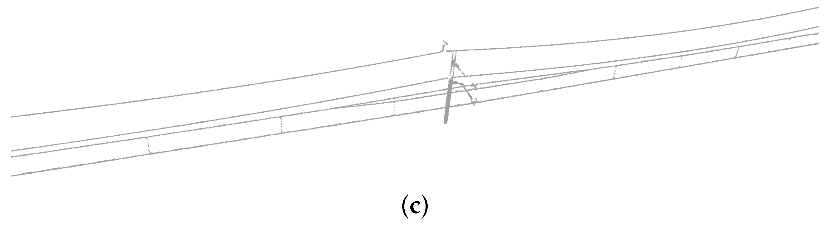 Sensors 20 02224 g008b
