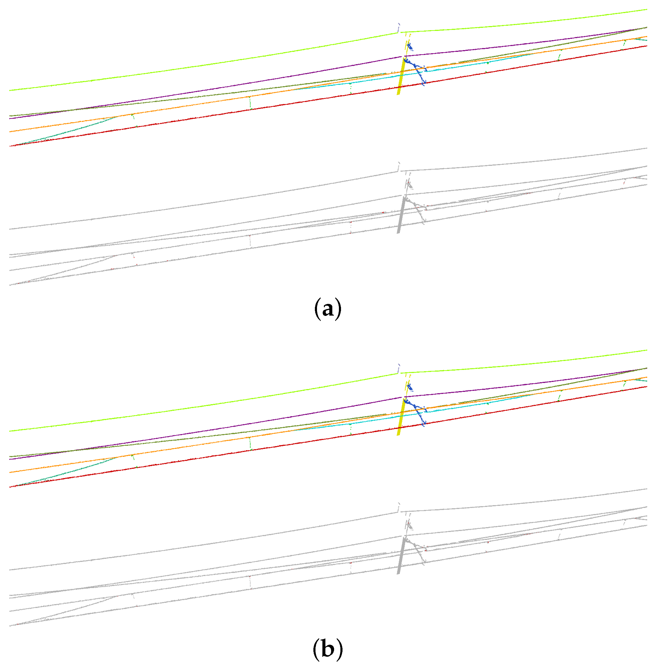 Sensors 20 02224 g009