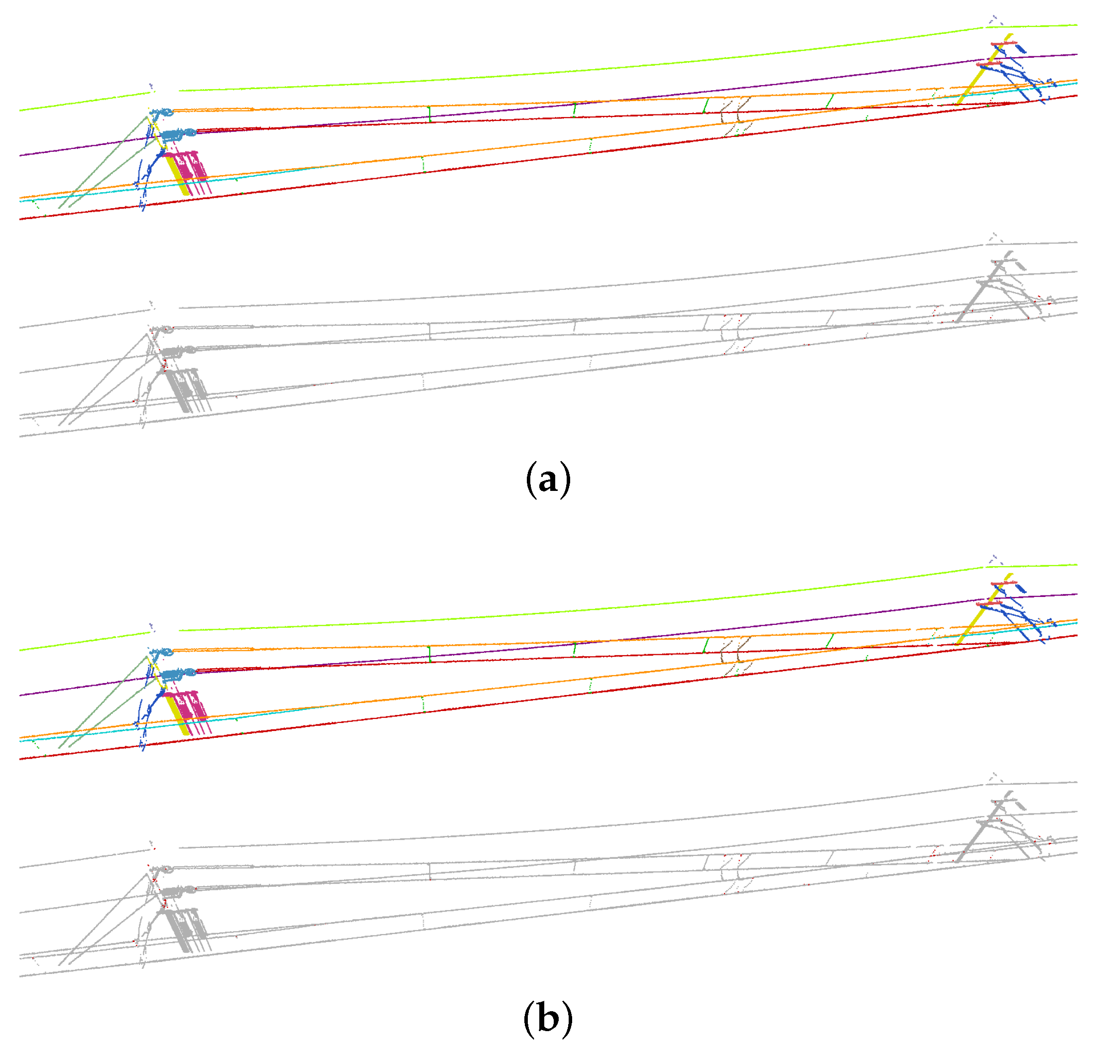 Sensors 20 02224 g010
