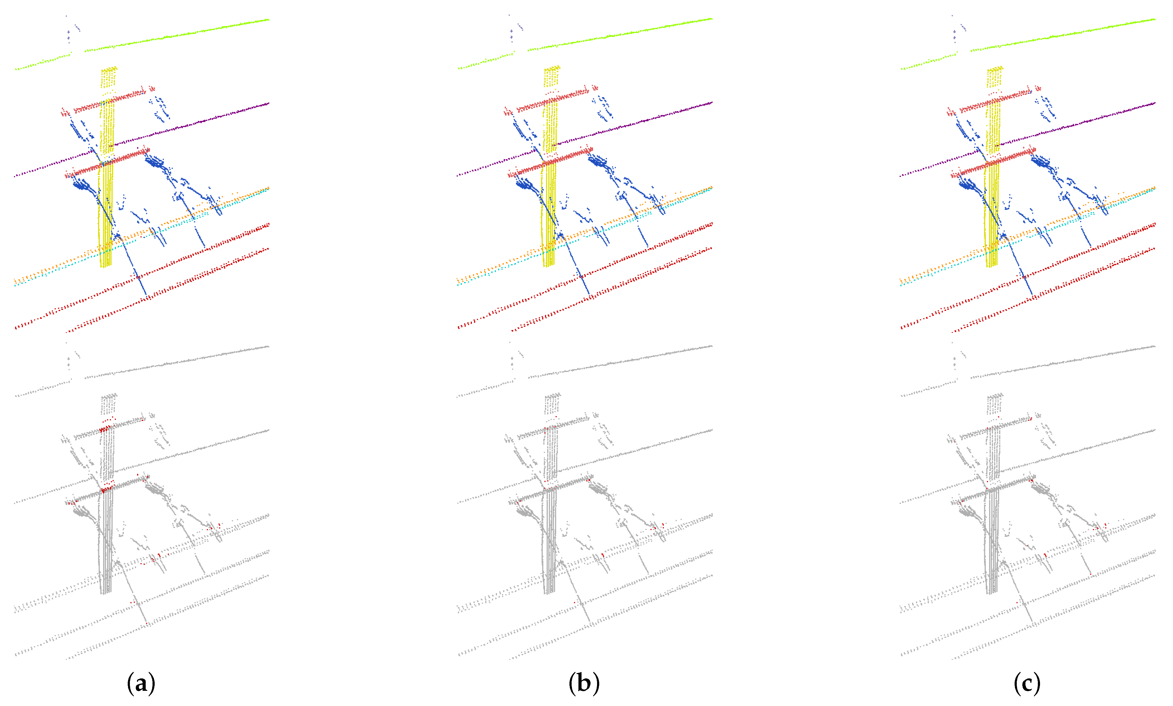 Sensors 20 02224 g011