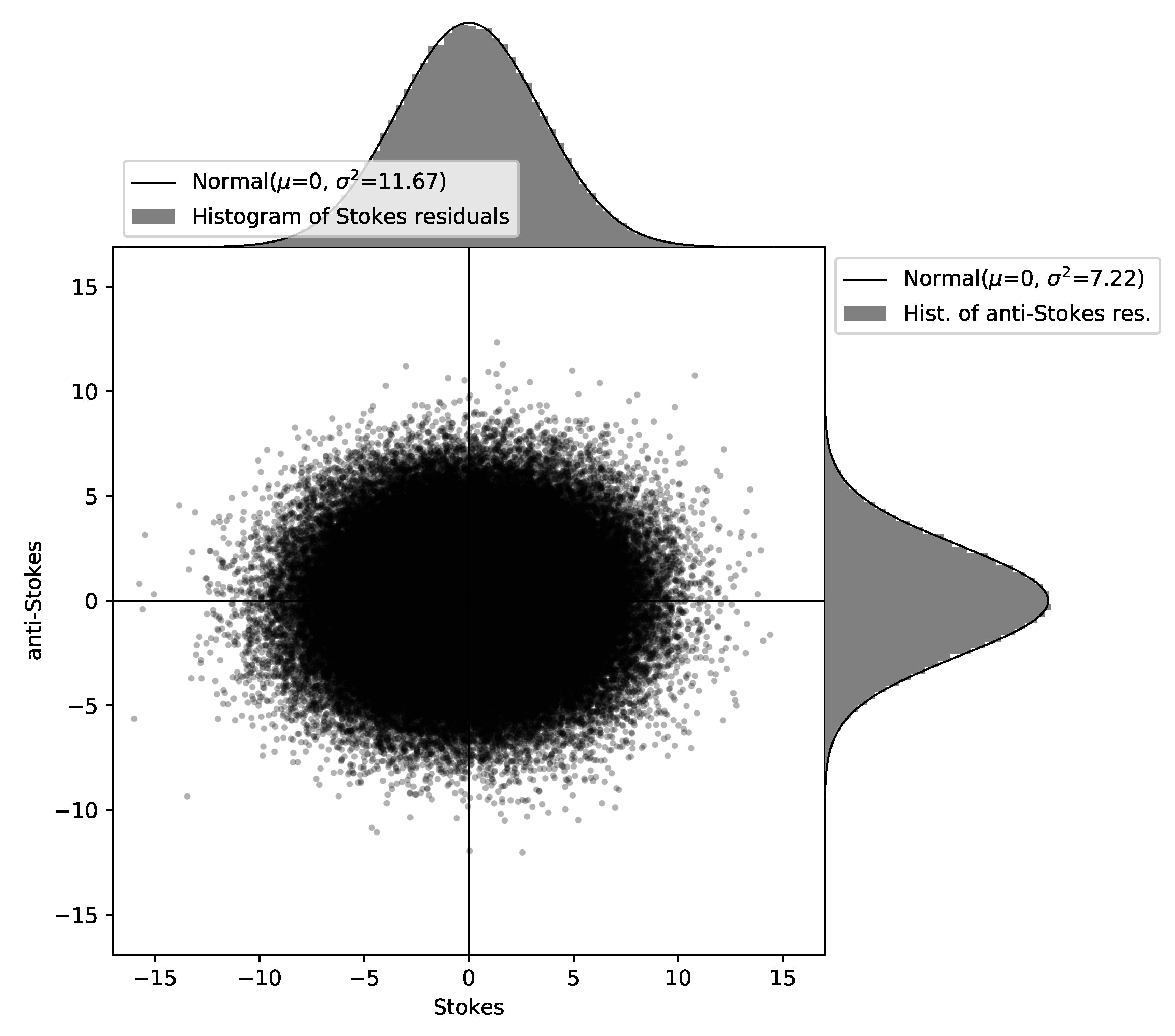 Sensors 20 02235 g0a1