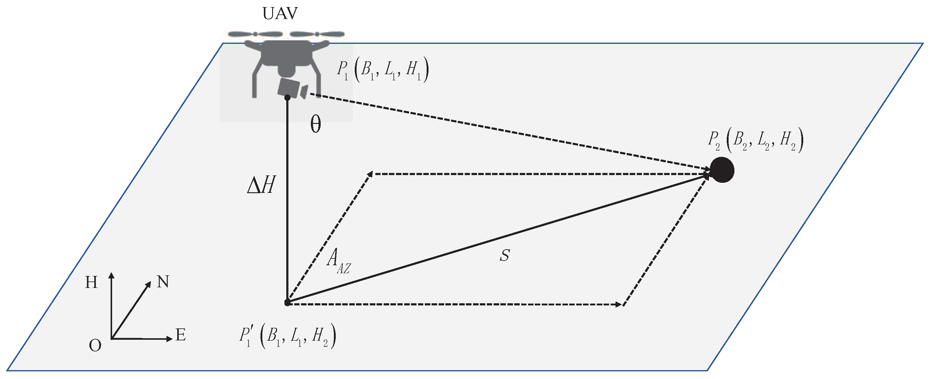 Sensors 20 02241 g003 Sensors 20 02241 g003