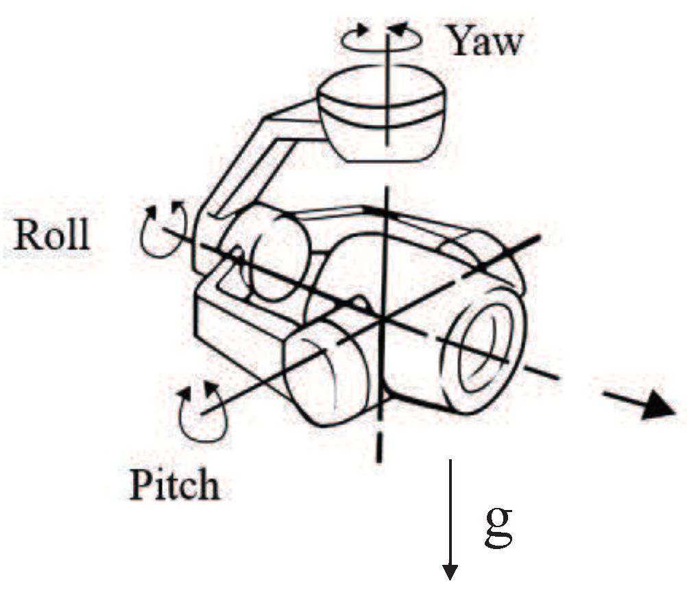 Sensors 20 02241 g004 Sensors 20 02241 g004