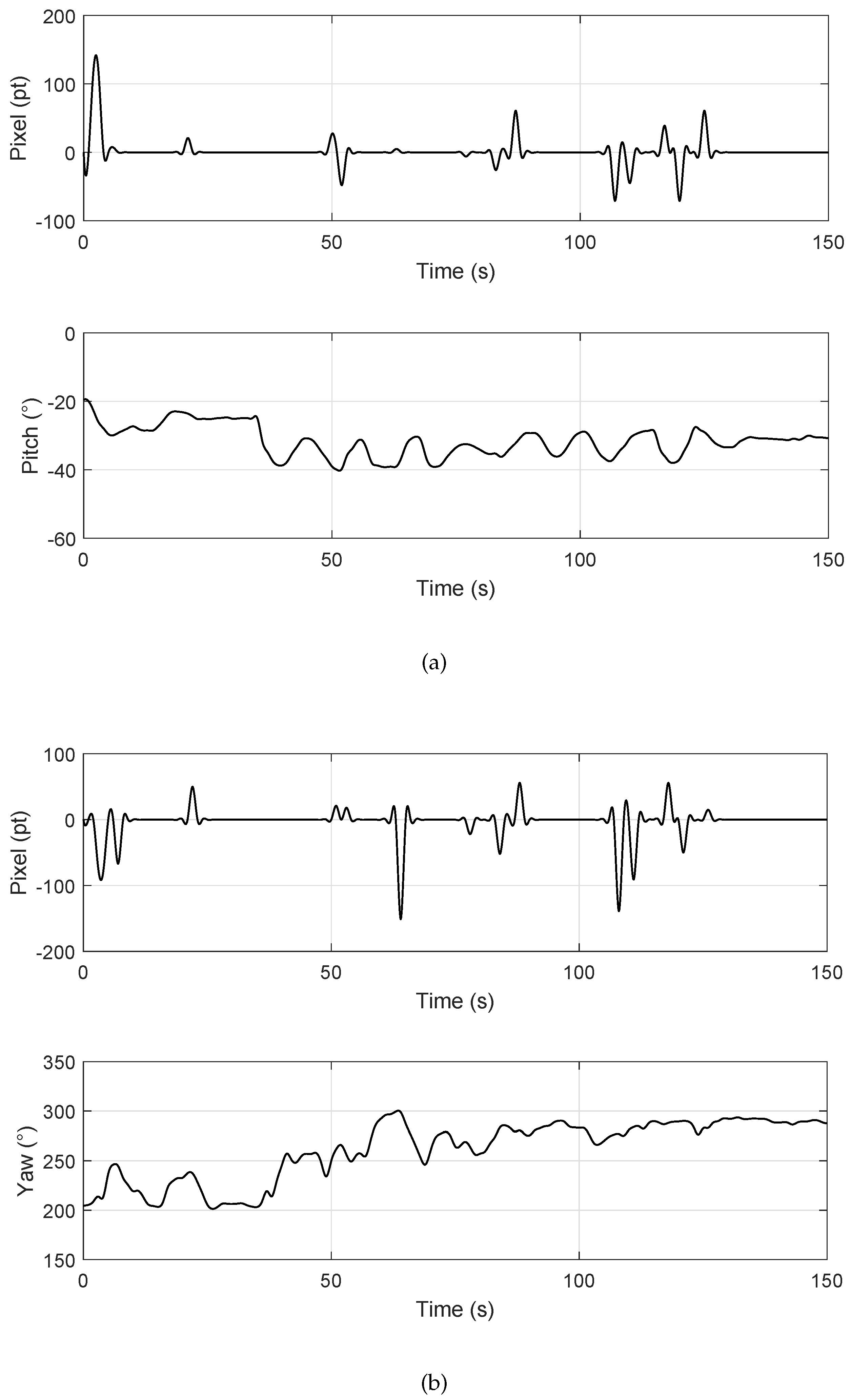 Sensors 20 02241 g013 Sensors 20 02241 g013