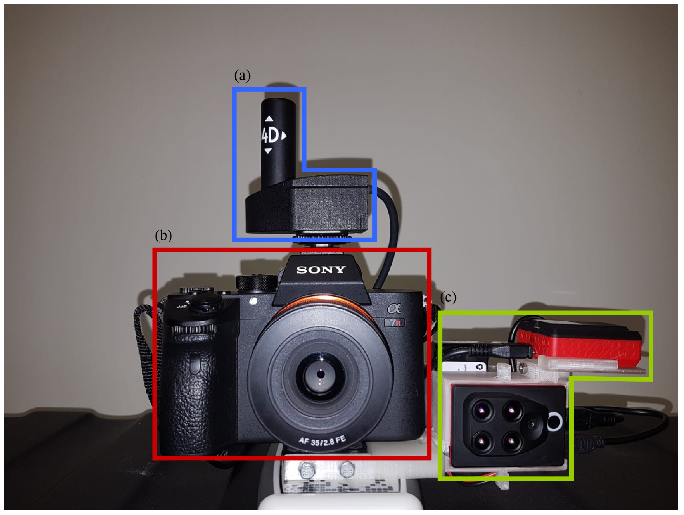 Sensors 20 02244 g003