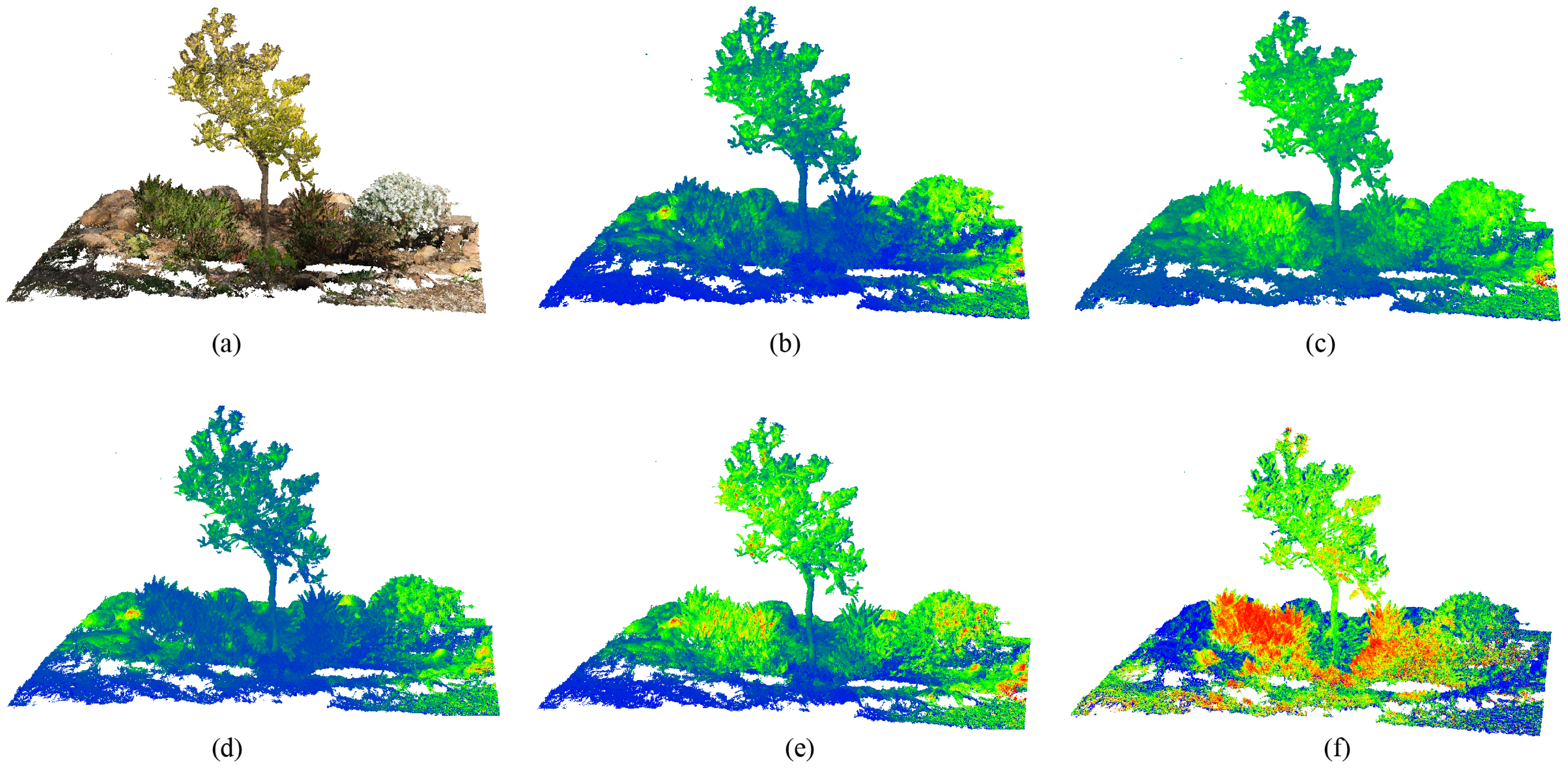 Sensors 20 02244 g008