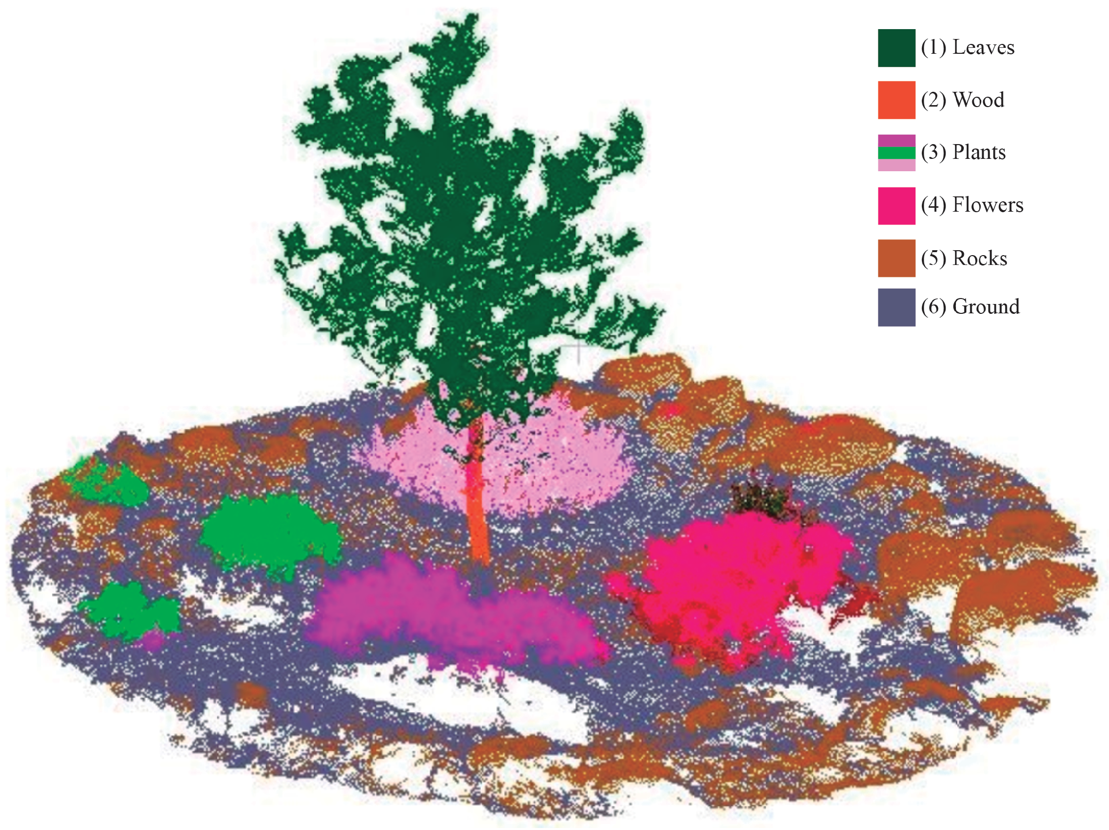 Sensors 20 02244 g010