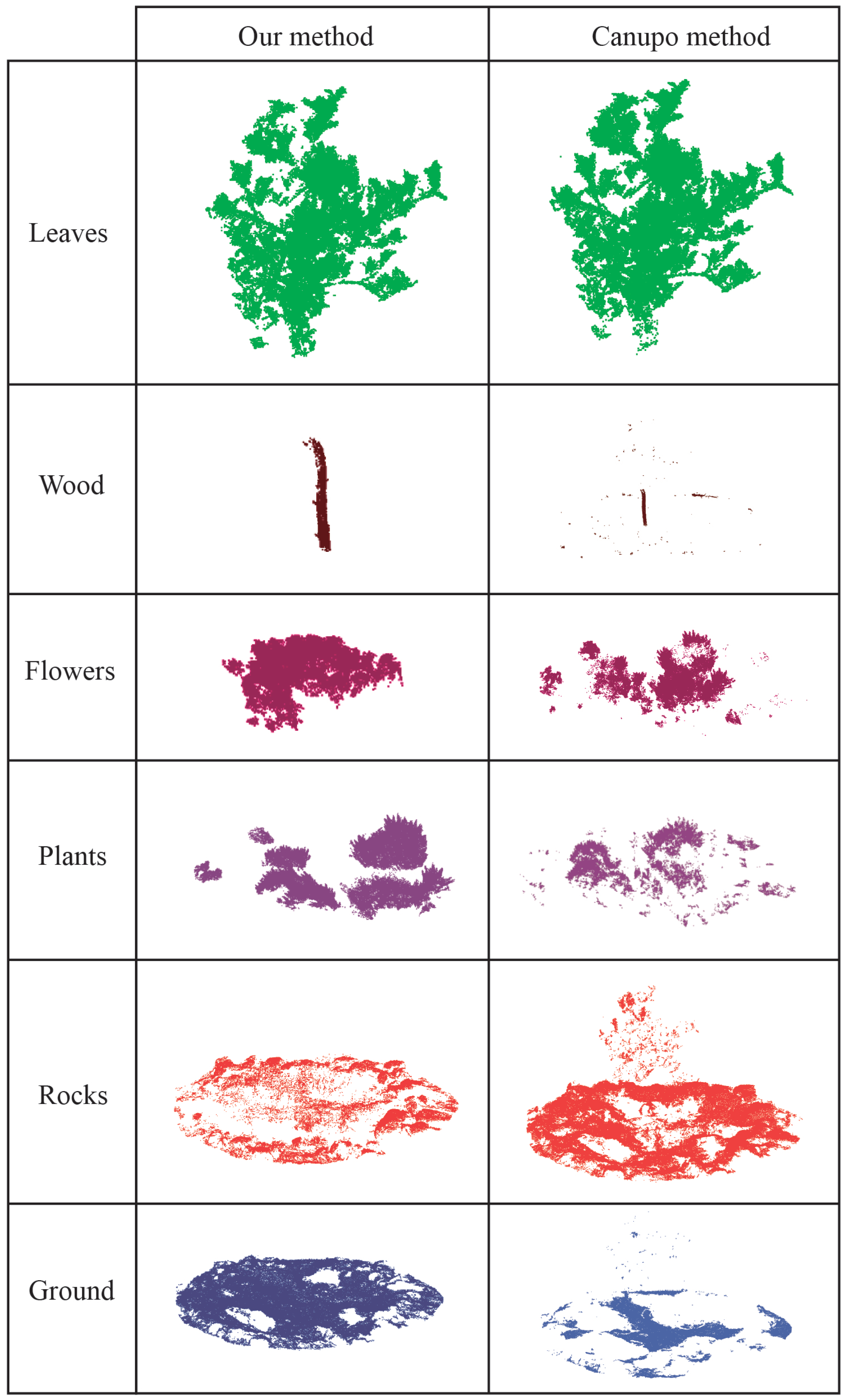 Sensors 20 02244 g011