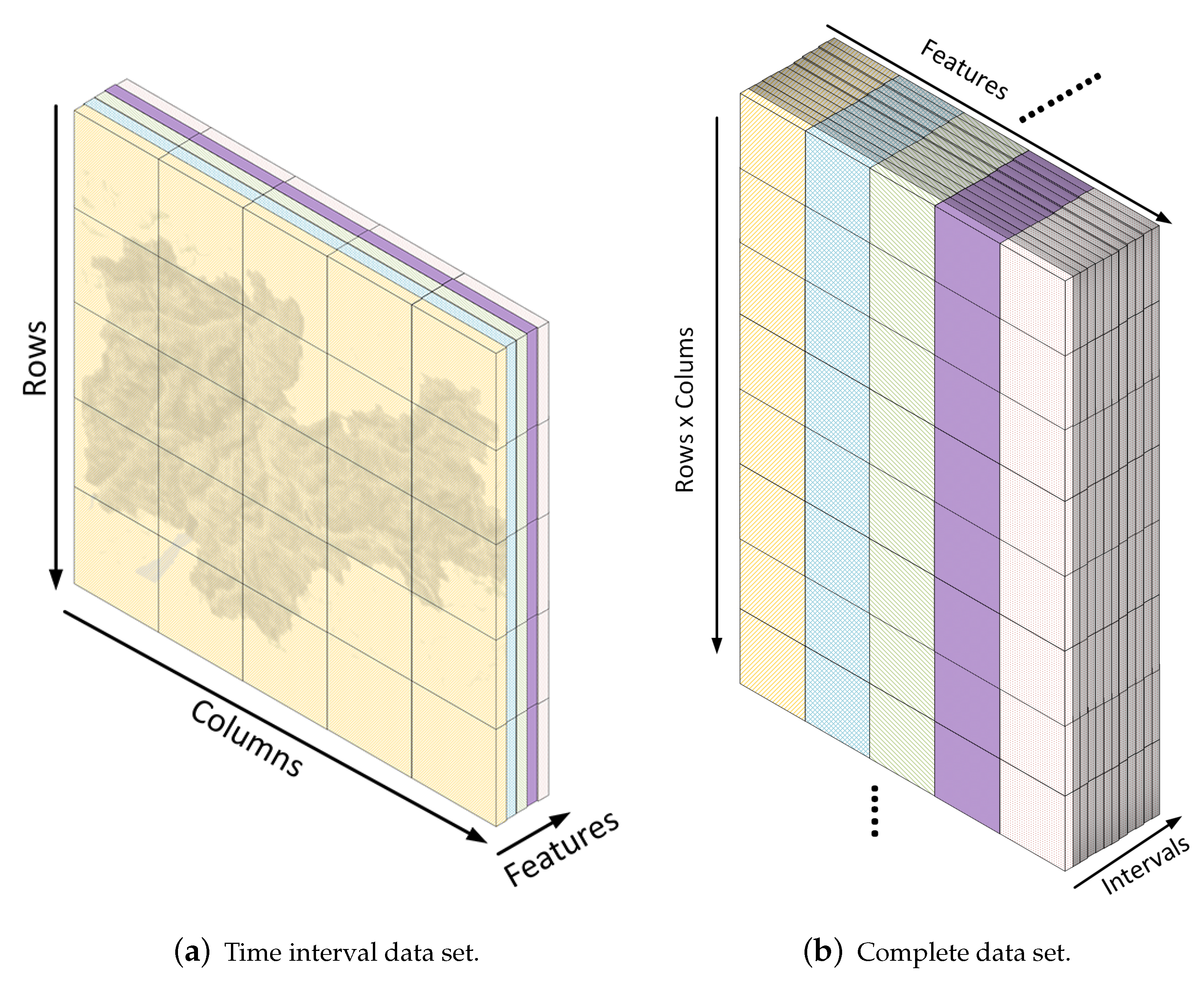 Sensors 20 02247 g001