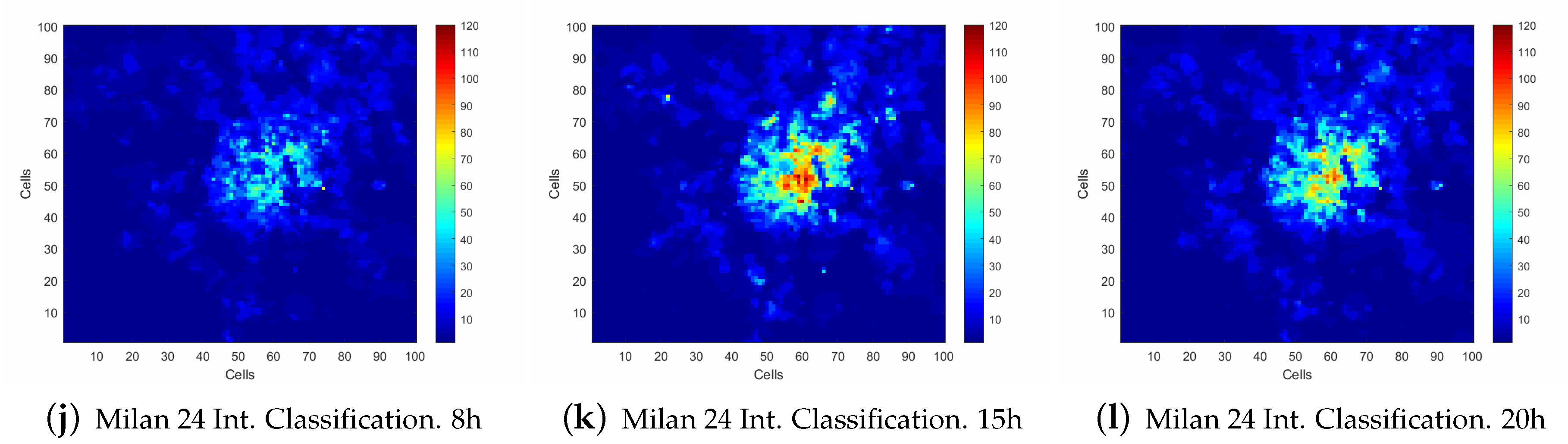 Sensors 20 02247 g003b