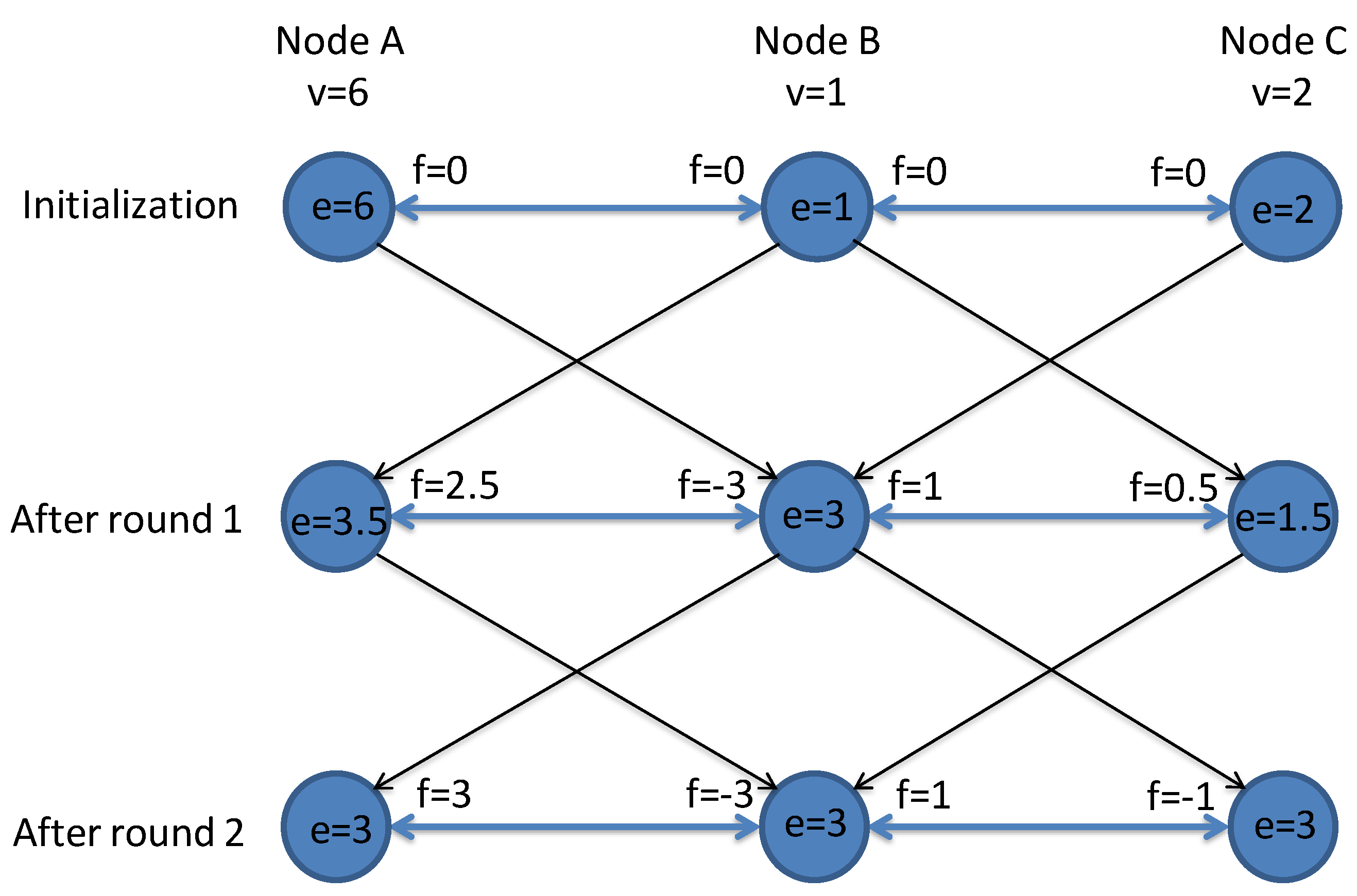 Sensors 20 02249 g002