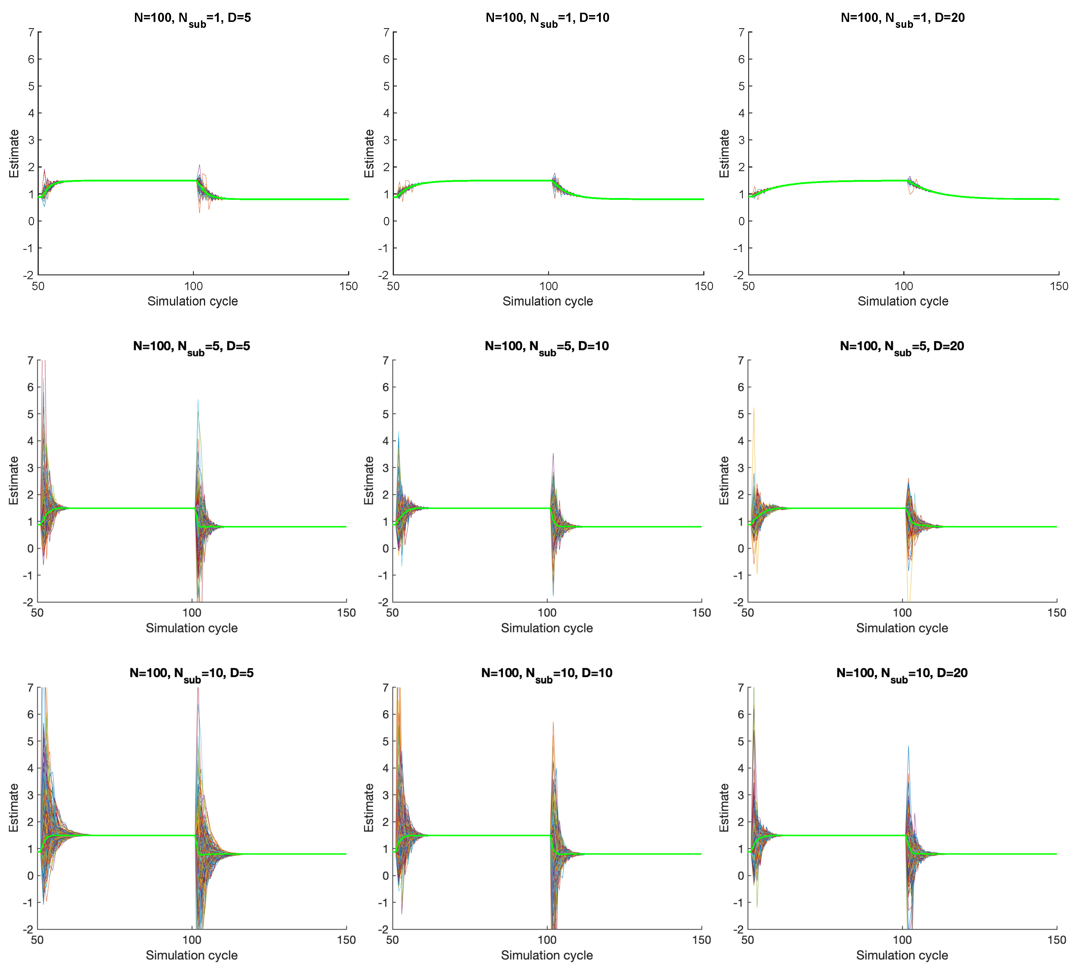 Sensors 20 02249 g005