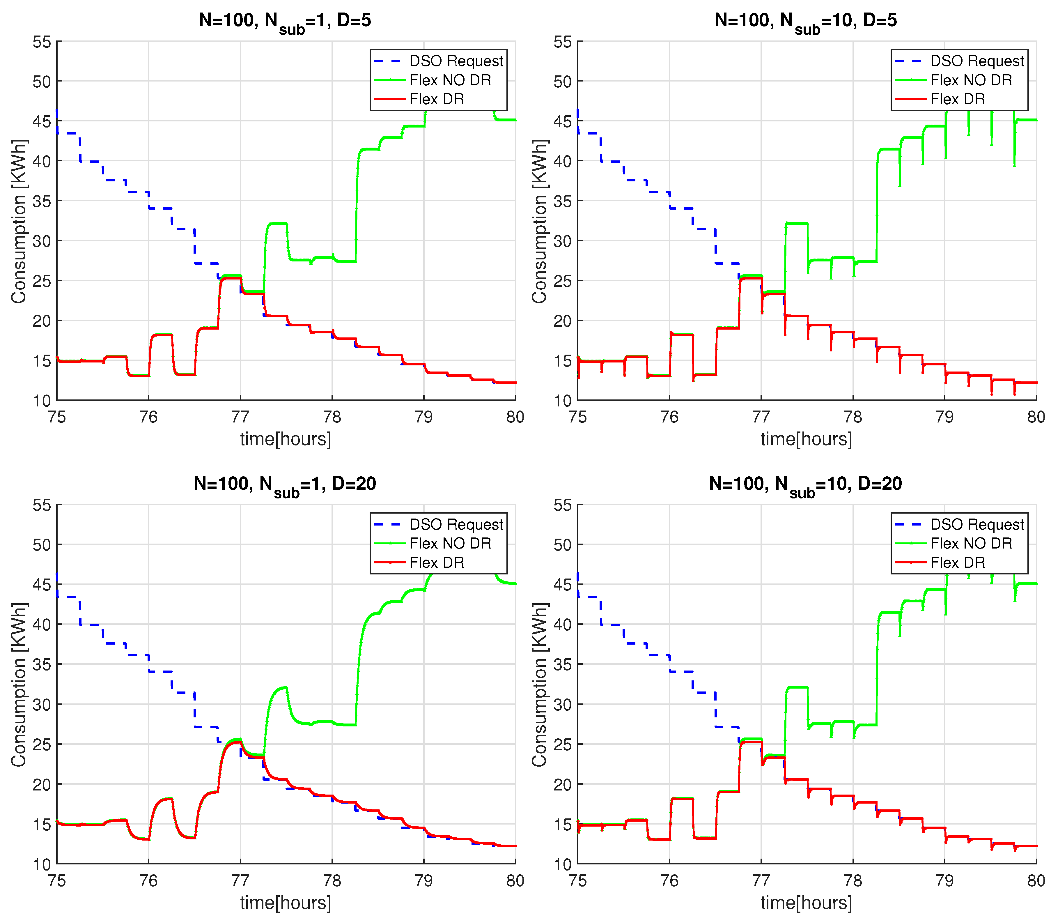 Sensors 20 02249 g009