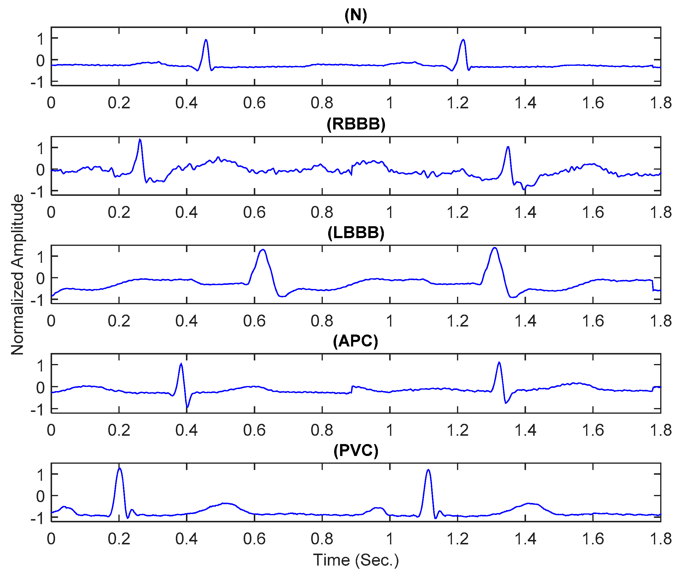 Sensors 20 02252 g006 Sensors 20 02252 g006