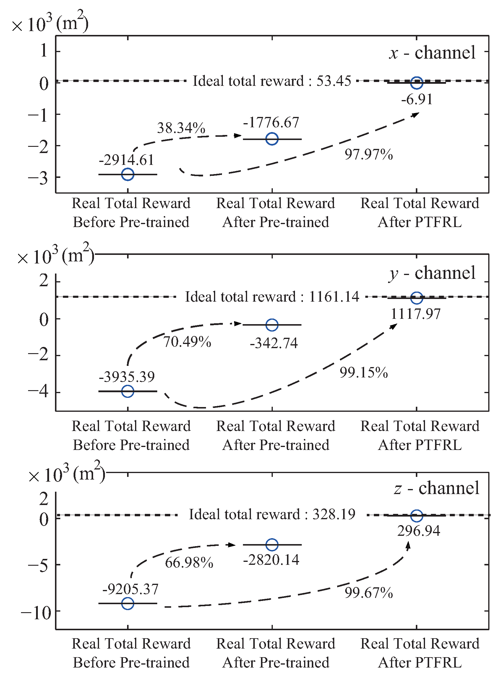 Sensors 20 02253 g009