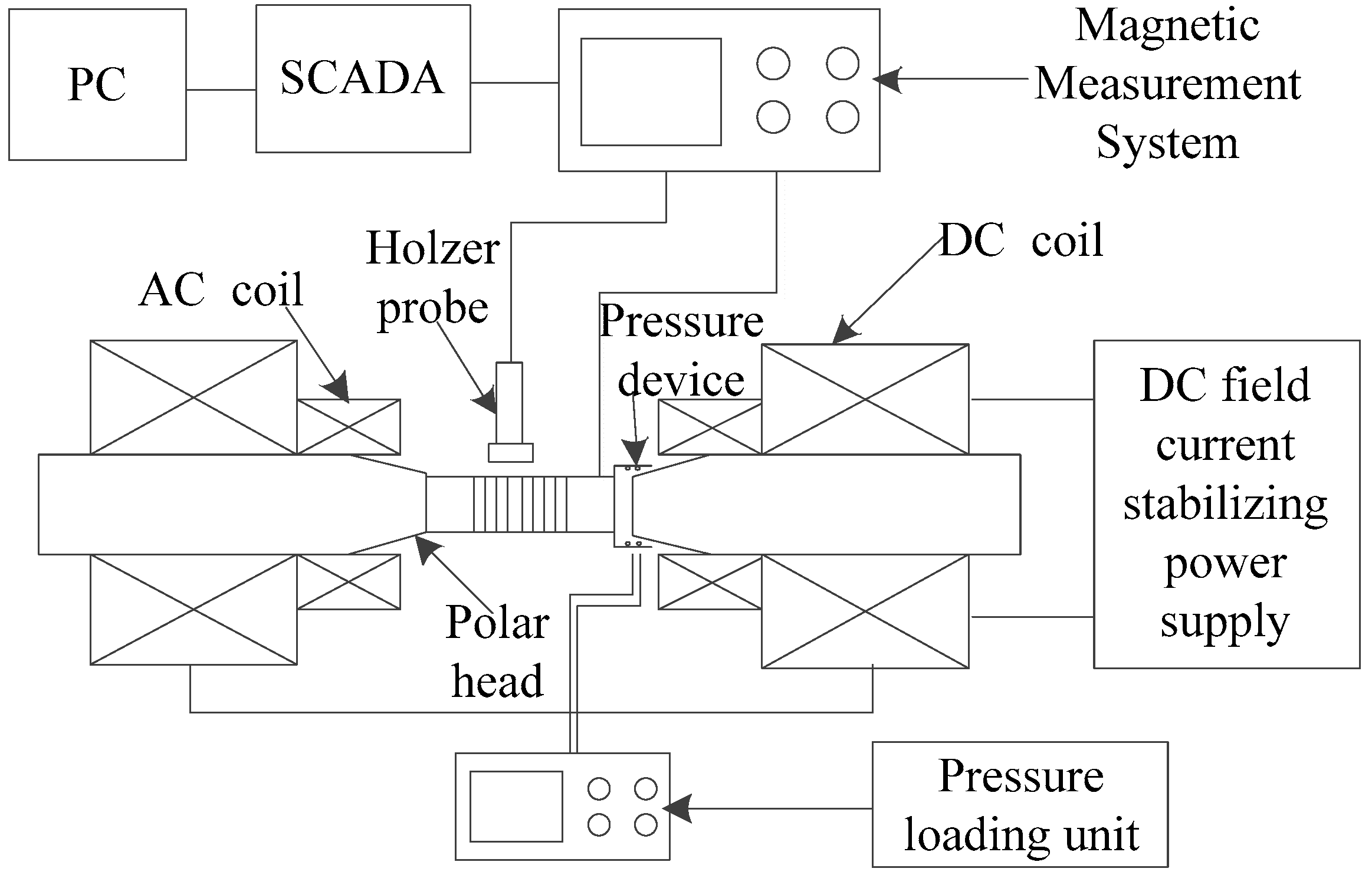Sensors 20 02255 g002 Sensors 20 02255 g002