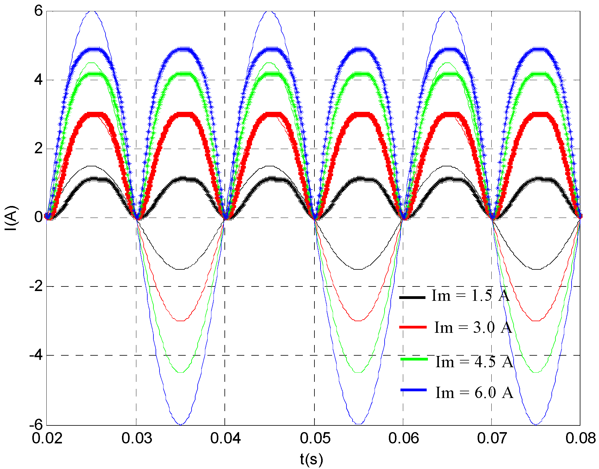 Sensors 20 02255 g005 Sensors 20 02255 g005