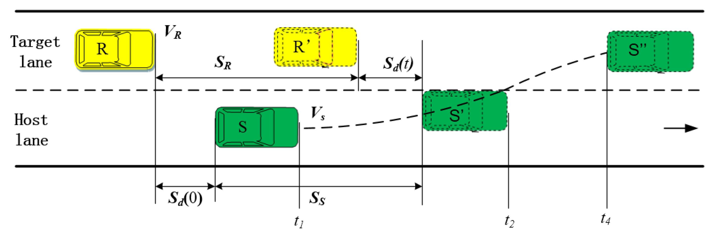 Sensors 20 02259 g006