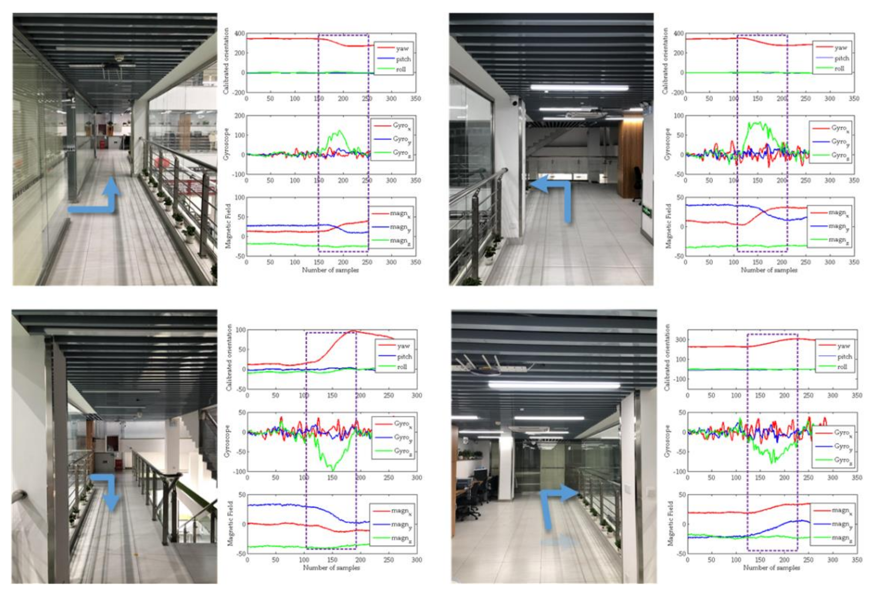 Sensors 20 02263 g006 Sensors 20 02263 g006