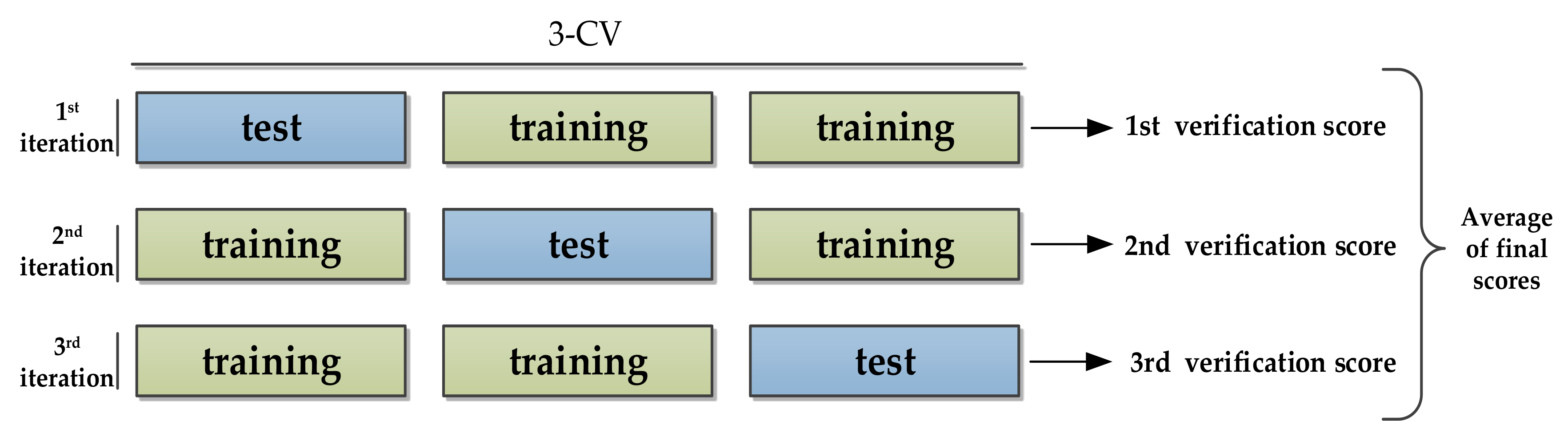 Sensors 20 02263 g009 Sensors 20 02263 g009