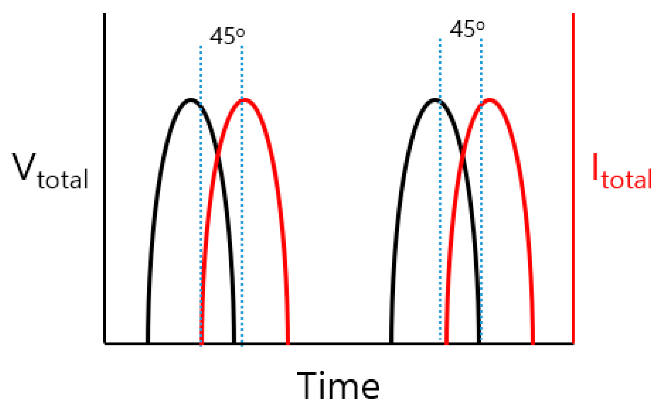 Sensors 20 02273 g002