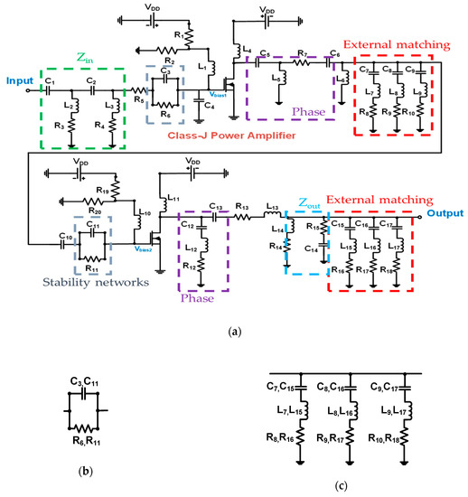 Sensors Free FullText A ClassJ Power Amplifier Implementation for