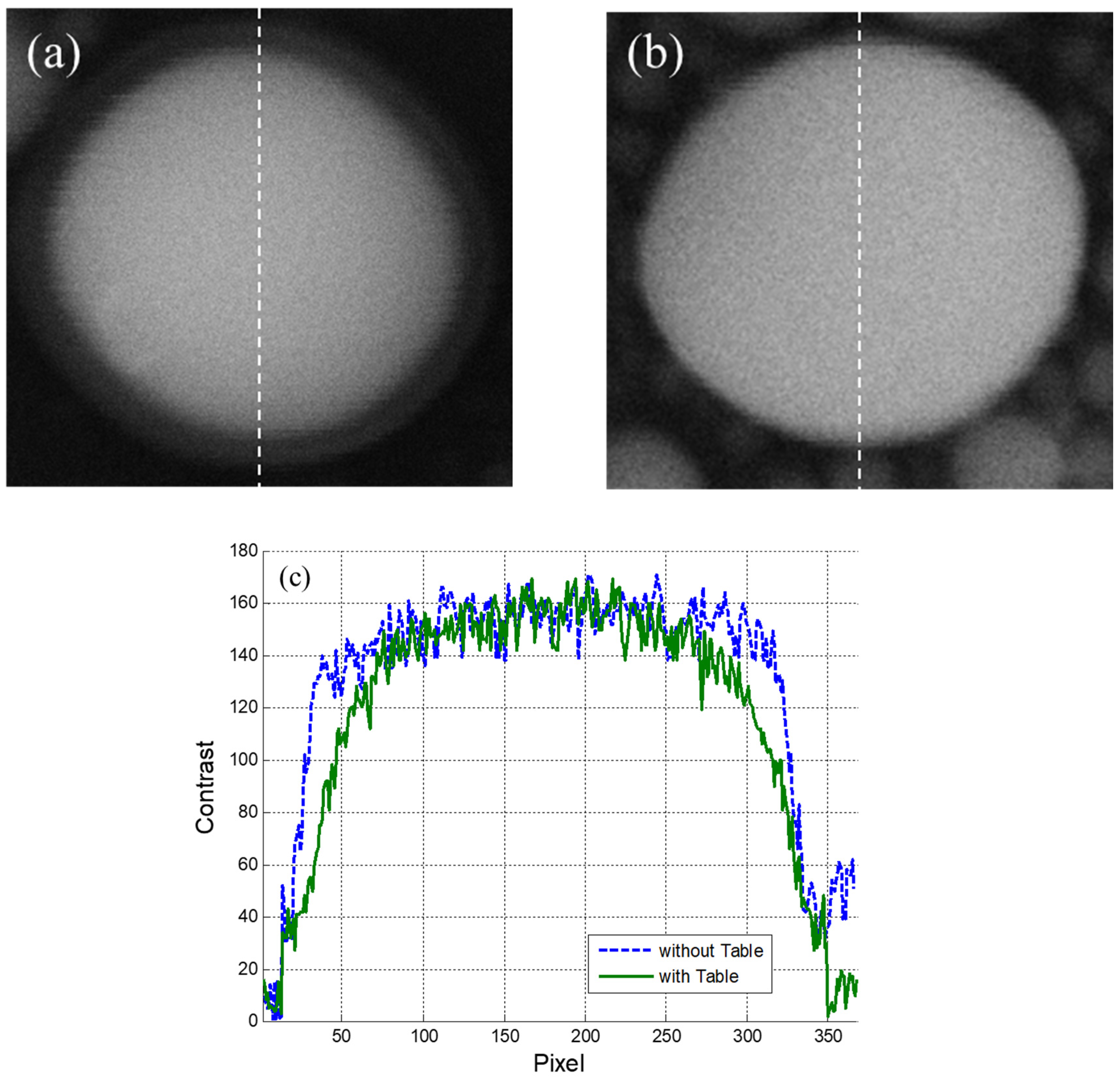 Sensors 20 02277 g005 Sensors 20 02277 g005