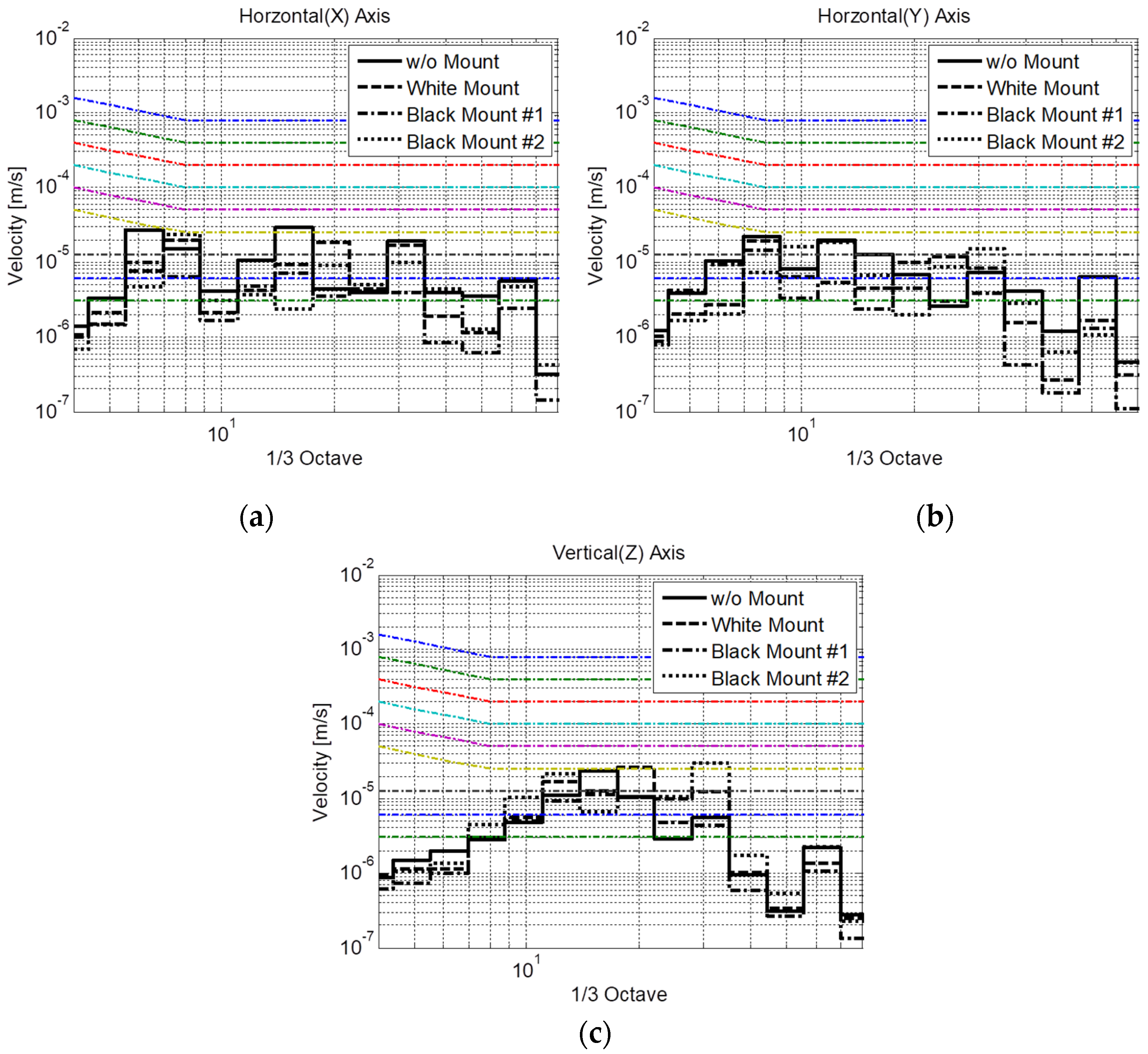 Sensors 20 02277 g009 Sensors 20 02277 g009