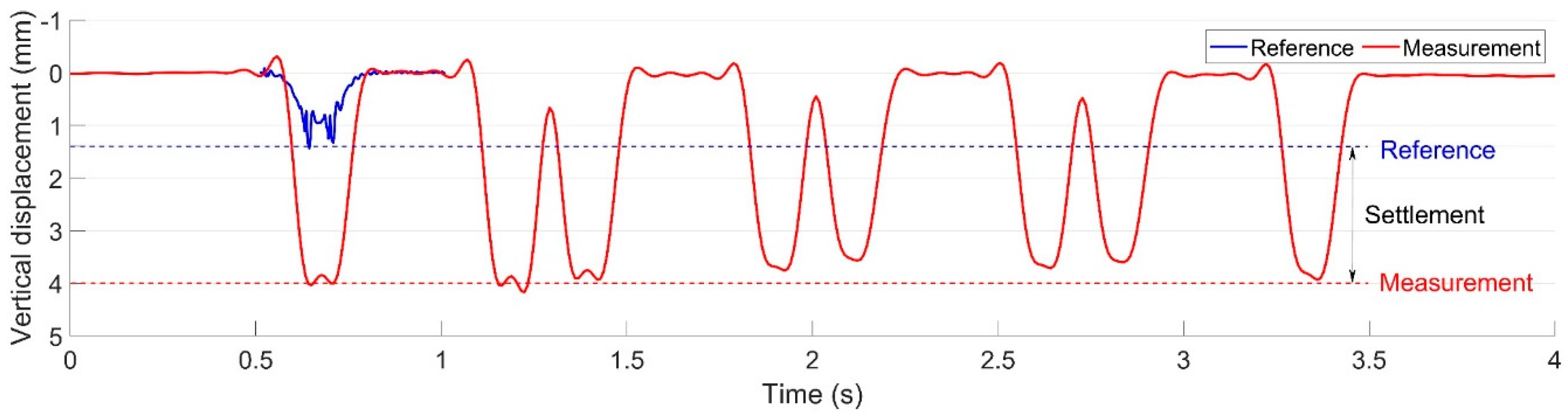 Sensors 20 02278 g013 Sensors 20 02278 g013