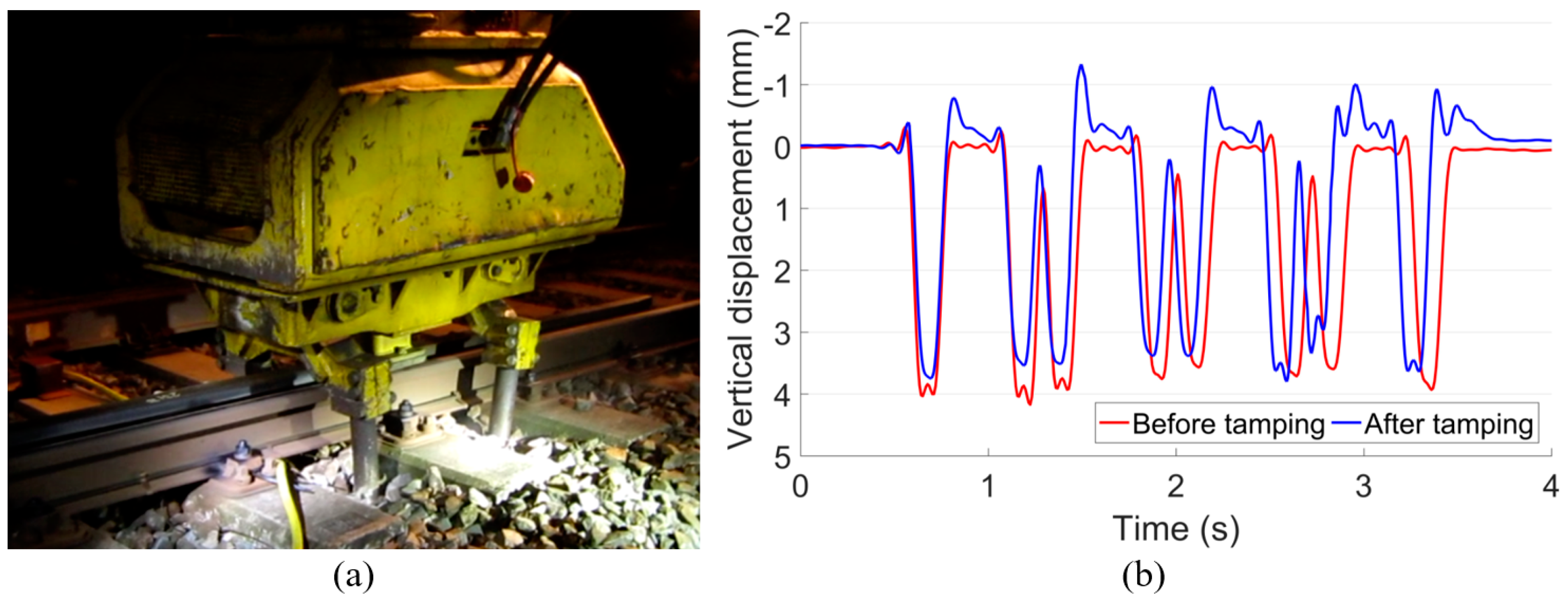 Sensors 20 02278 g014 Sensors 20 02278 g014
