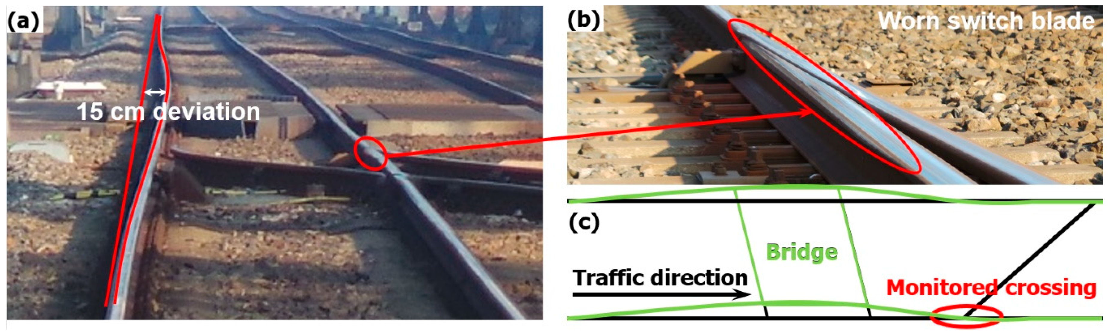 Sensors 20 02278 g018 Sensors 20 02278 g018