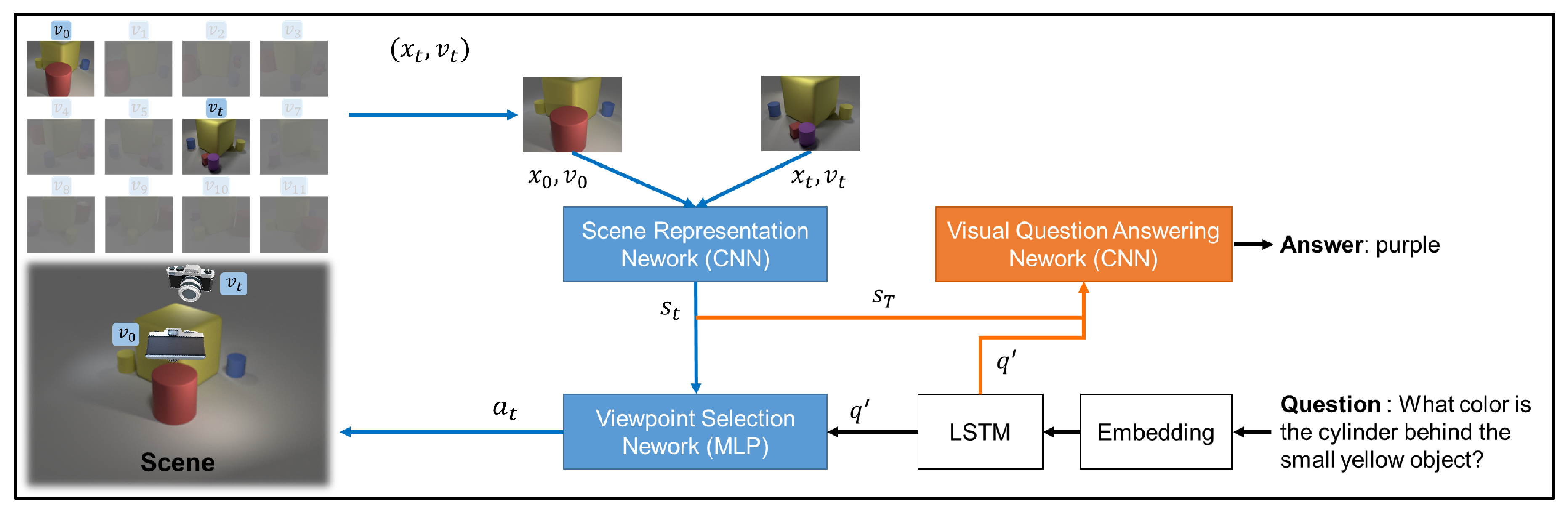 Sensors 20 02281 g002 Sensors 20 02281 g002