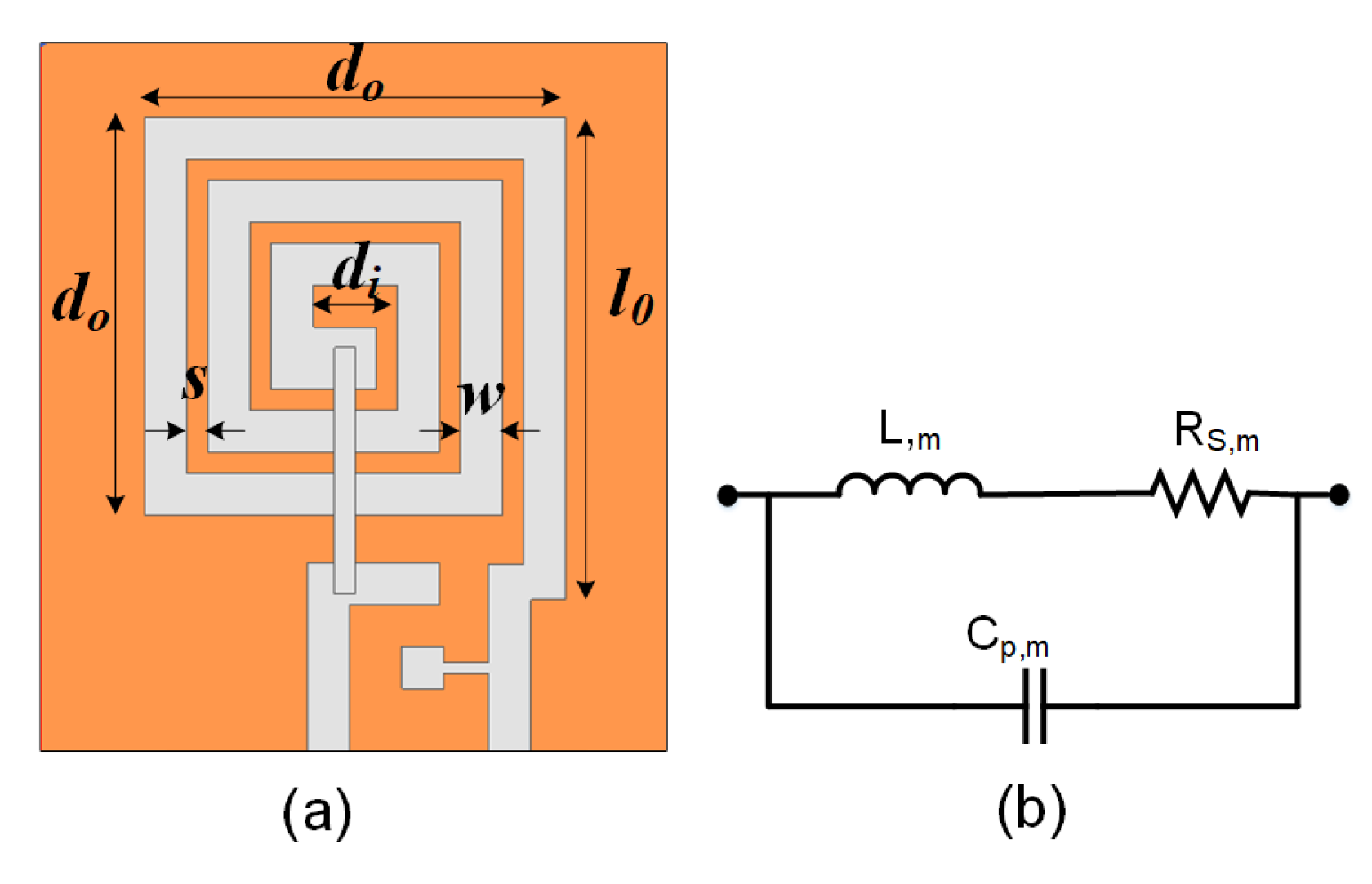 Sensors 20 02282 g002