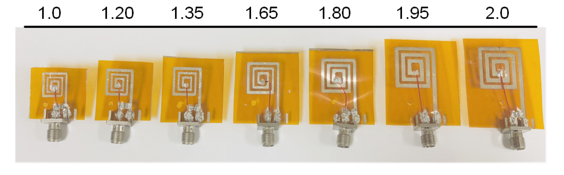 Sensors 20 02282 g004