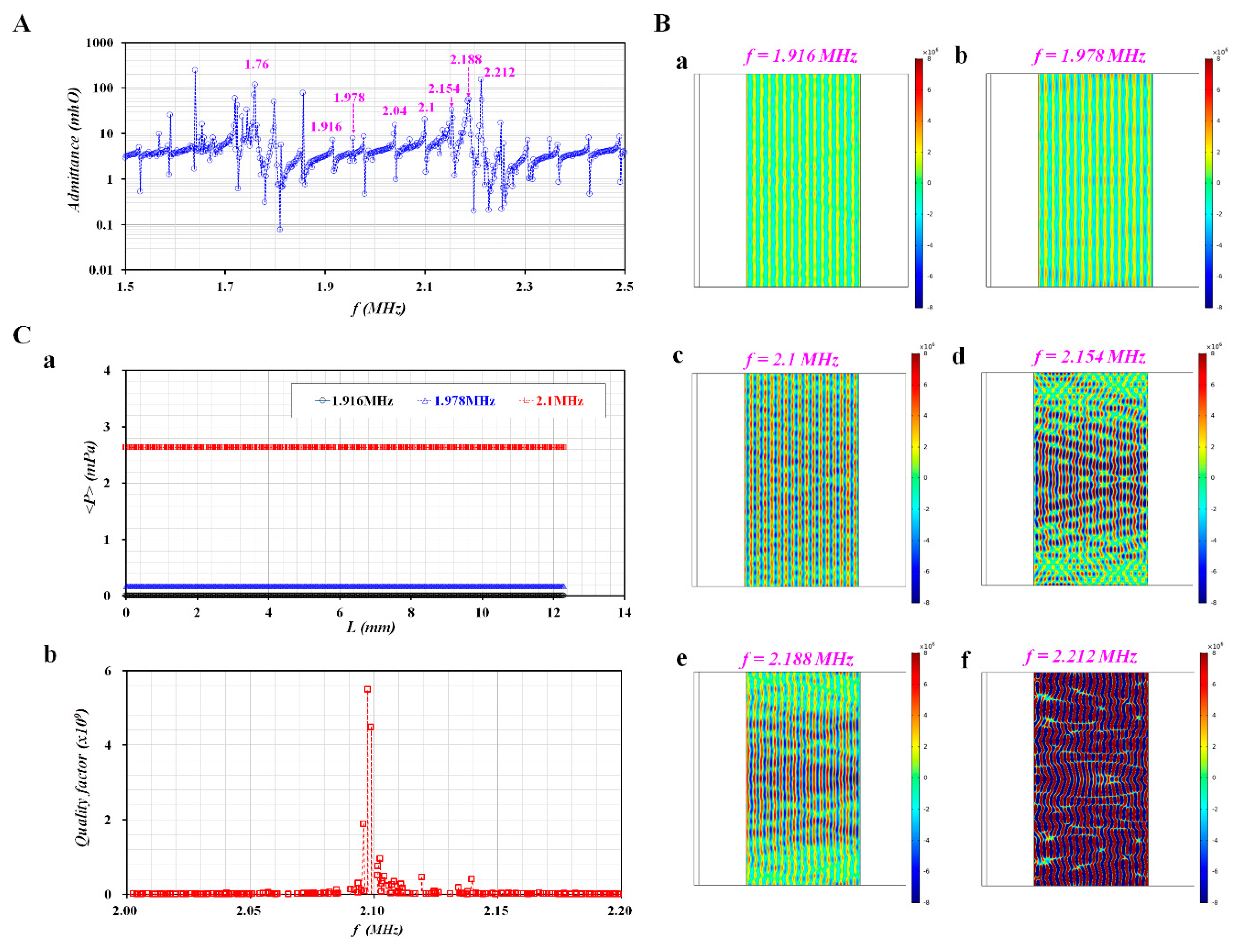Sensors 20 02284 g002 Sensors 20 02284 g002